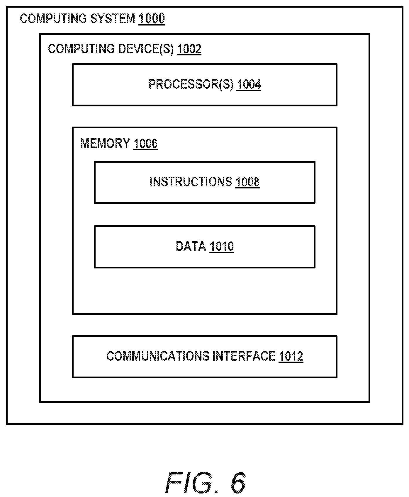 Patent US12305519 Figure 6 – Turbine engine operational testing