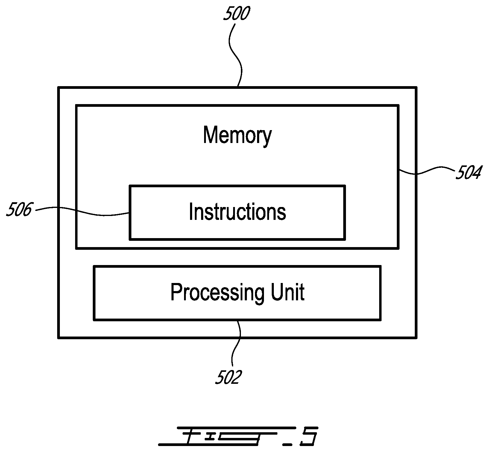 Patent US12305520 Figure 5 – Method of mitigating corrosion and erosion in an aircraft engine