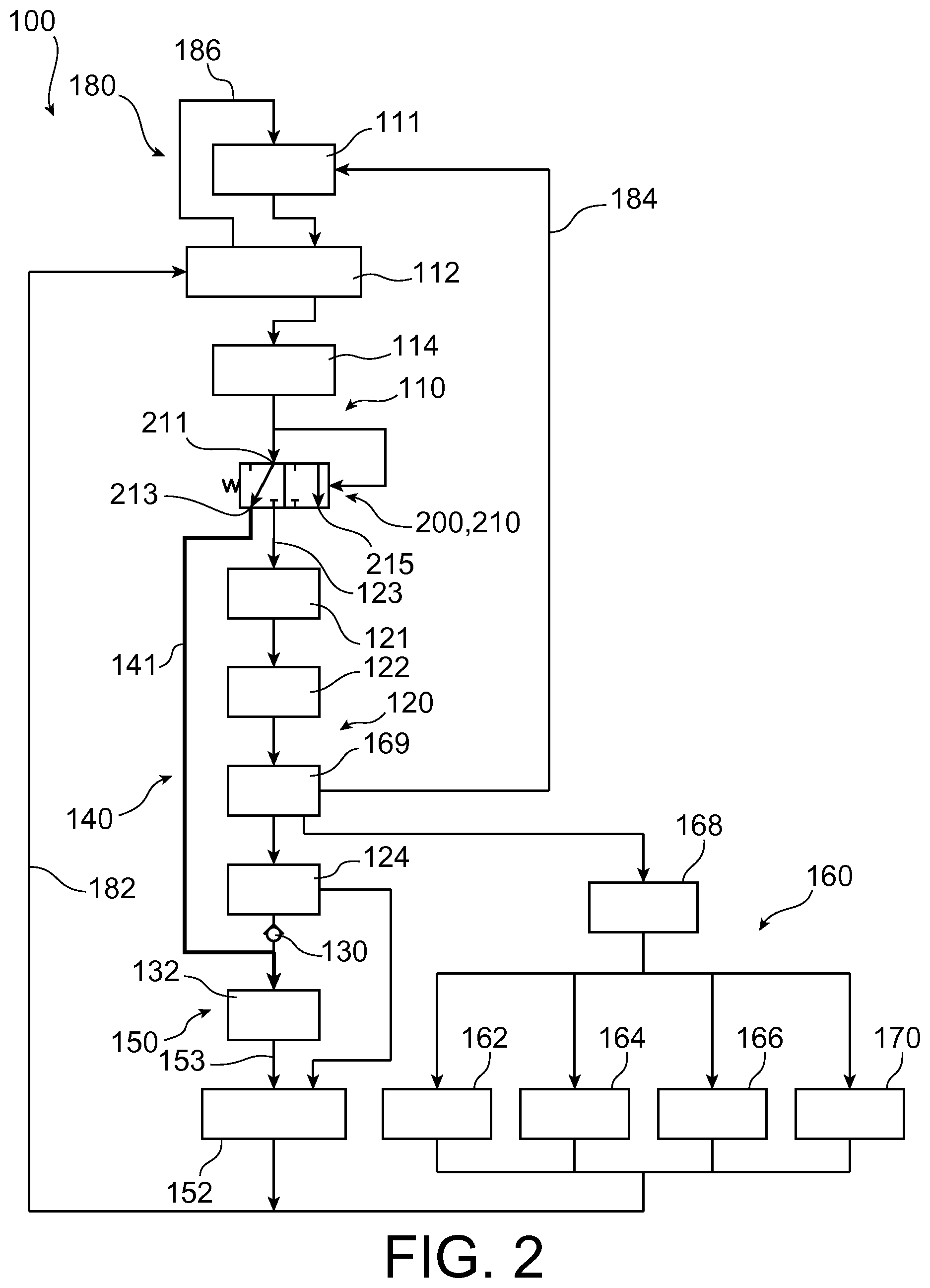 Patent US12305522 Figure 2 – Turbomachine lubrication system comprising a bypass for preferentially supplying lubricant to a low-speed reduction gear