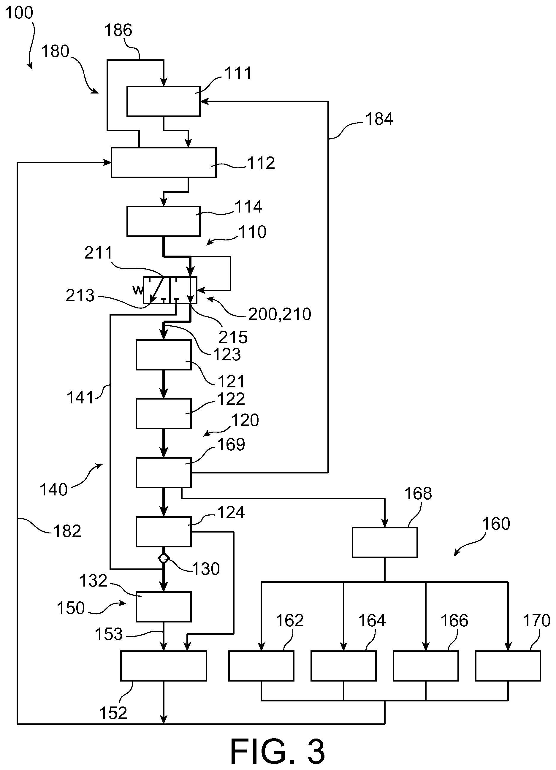 Patent US12305522 Figure 3 – Turbomachine lubrication system comprising a bypass for preferentially supplying lubricant to a low-speed reduction gear