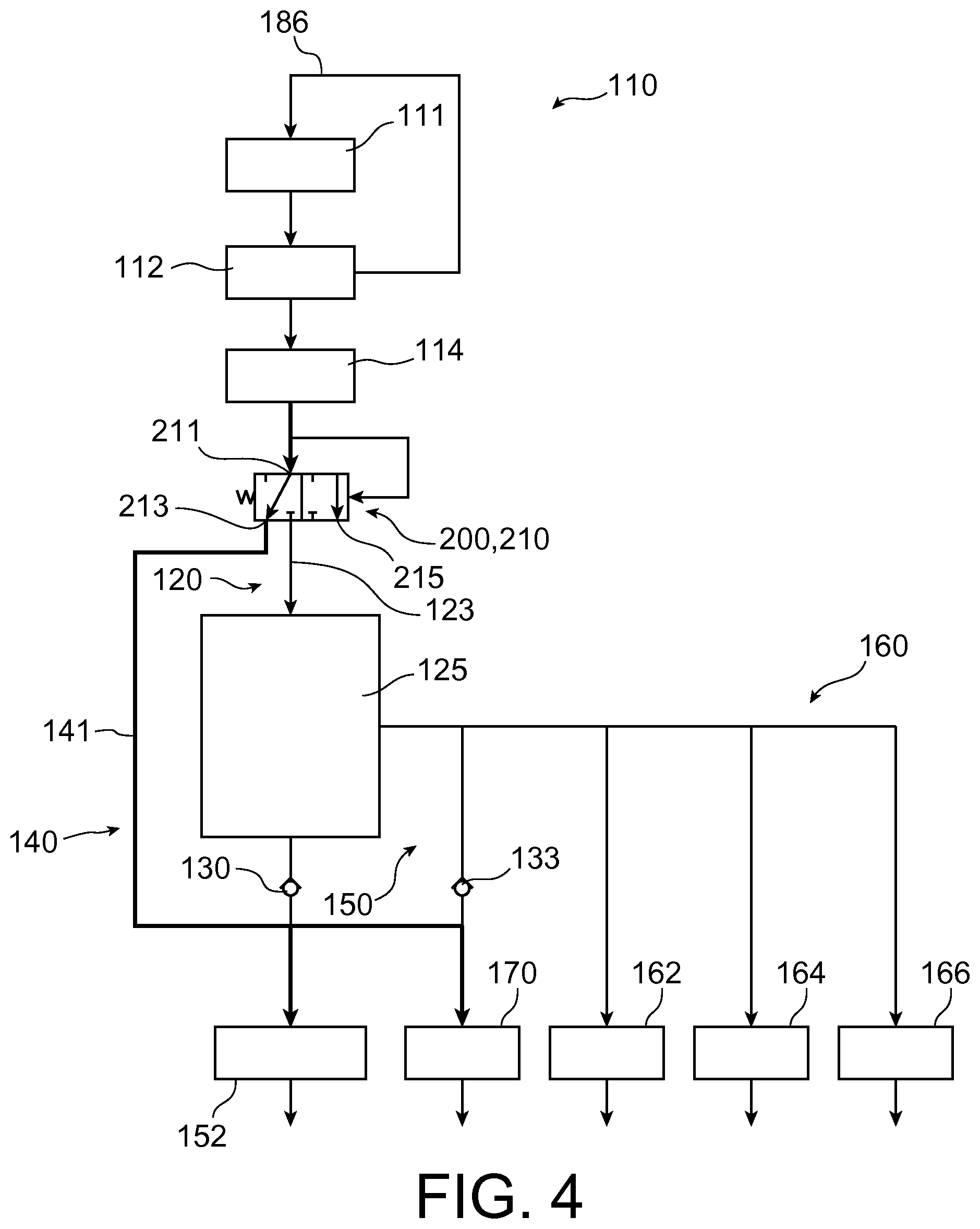 Patent US12305522 Figure 4 – Turbomachine lubrication system comprising a bypass for preferentially supplying lubricant to a low-speed reduction gear