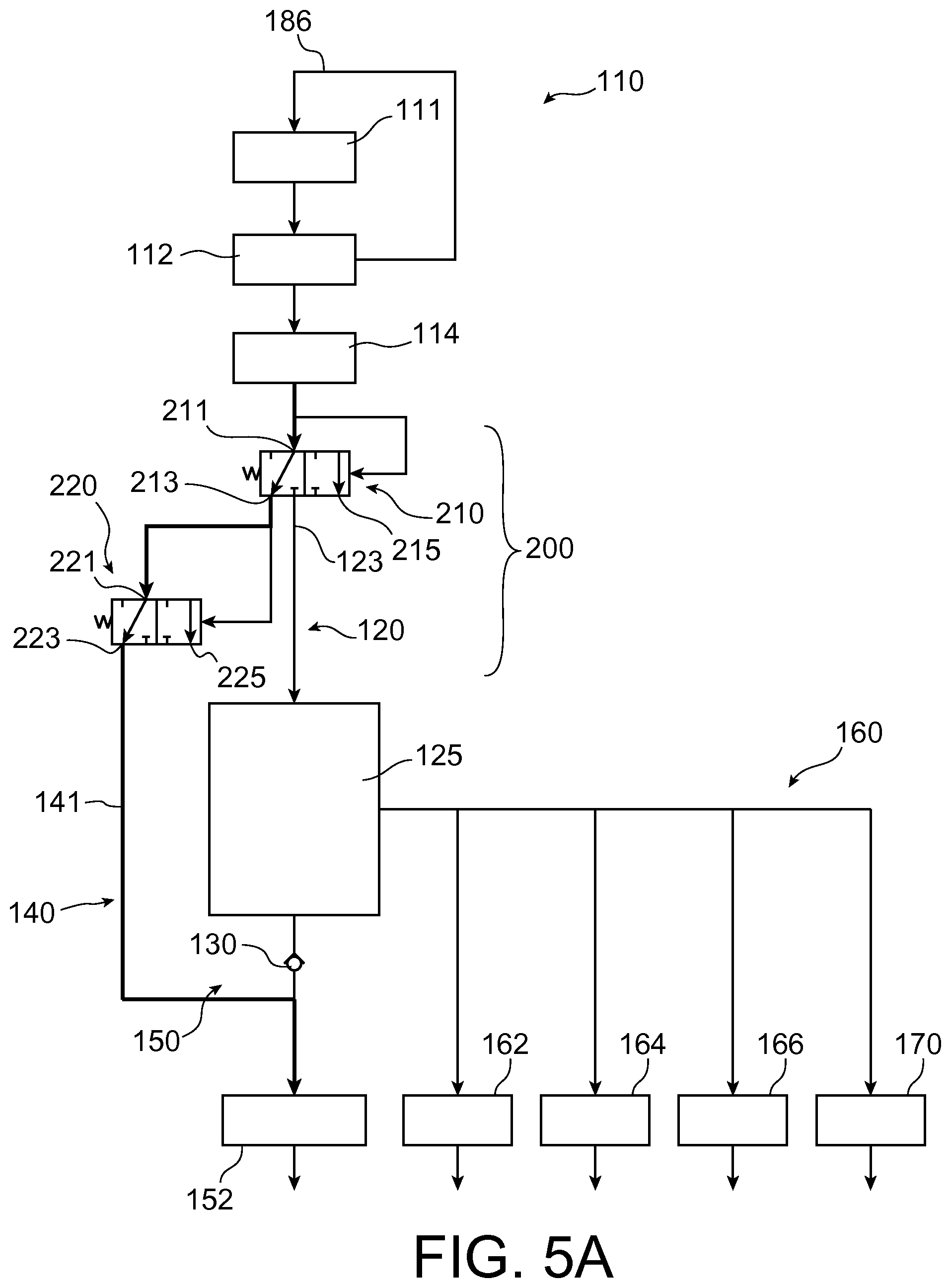 Patent US12305522 Figure 5 – Turbomachine lubrication system comprising a bypass for preferentially supplying lubricant to a low-speed reduction gear