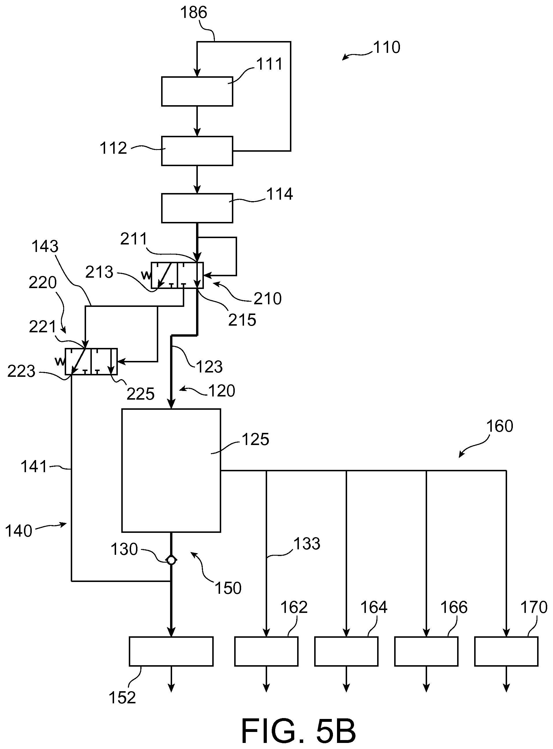 Patent US12305522 Figure 6 – Turbomachine lubrication system comprising a bypass for preferentially supplying lubricant to a low-speed reduction gear