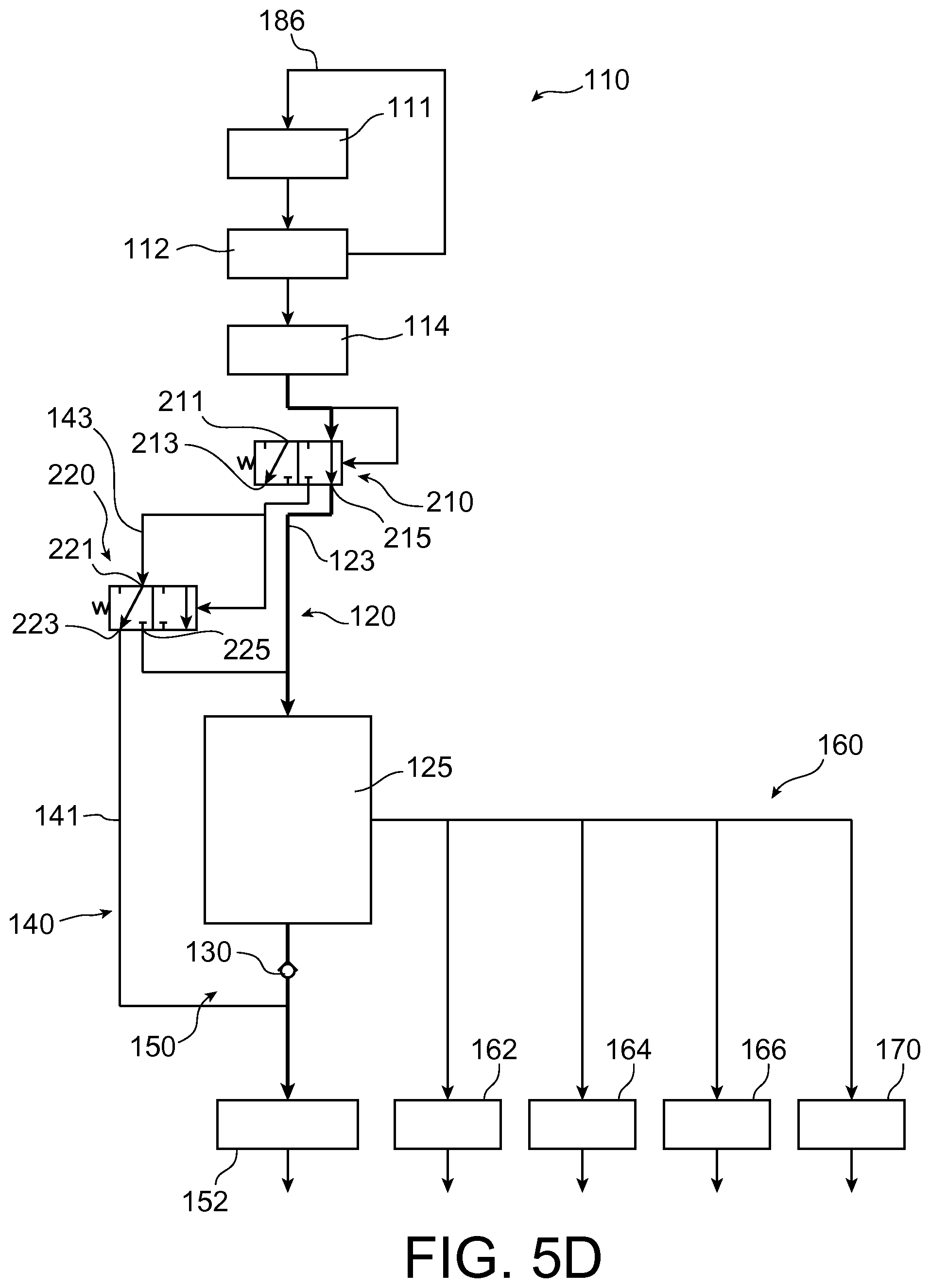 Patent US12305522 Figure 8 – Turbomachine lubrication system comprising a bypass for preferentially supplying lubricant to a low-speed reduction gear
