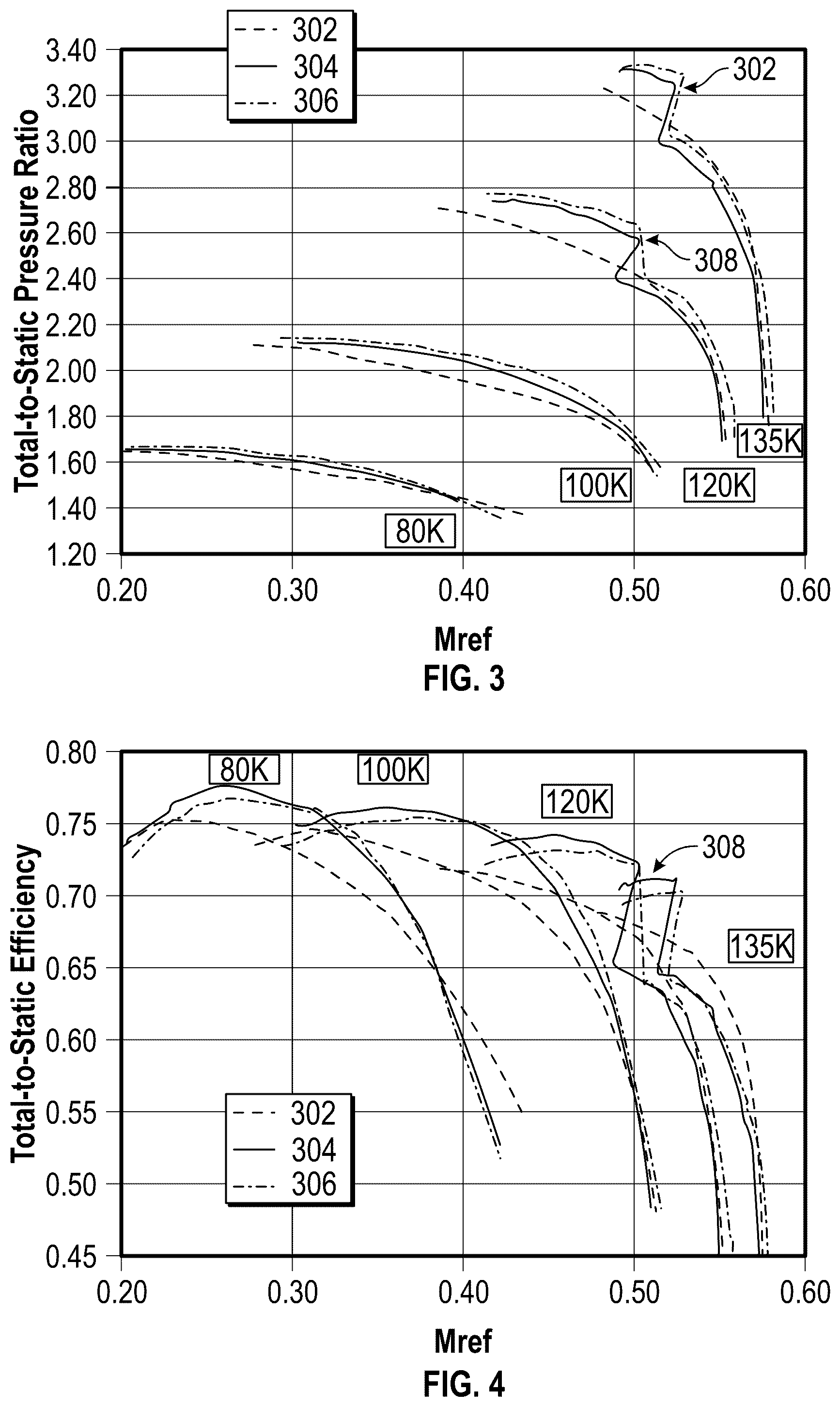 Patent US12305523 Figure 2 – Flow control structures for enhanced performance and turbomachines incorporating the same
