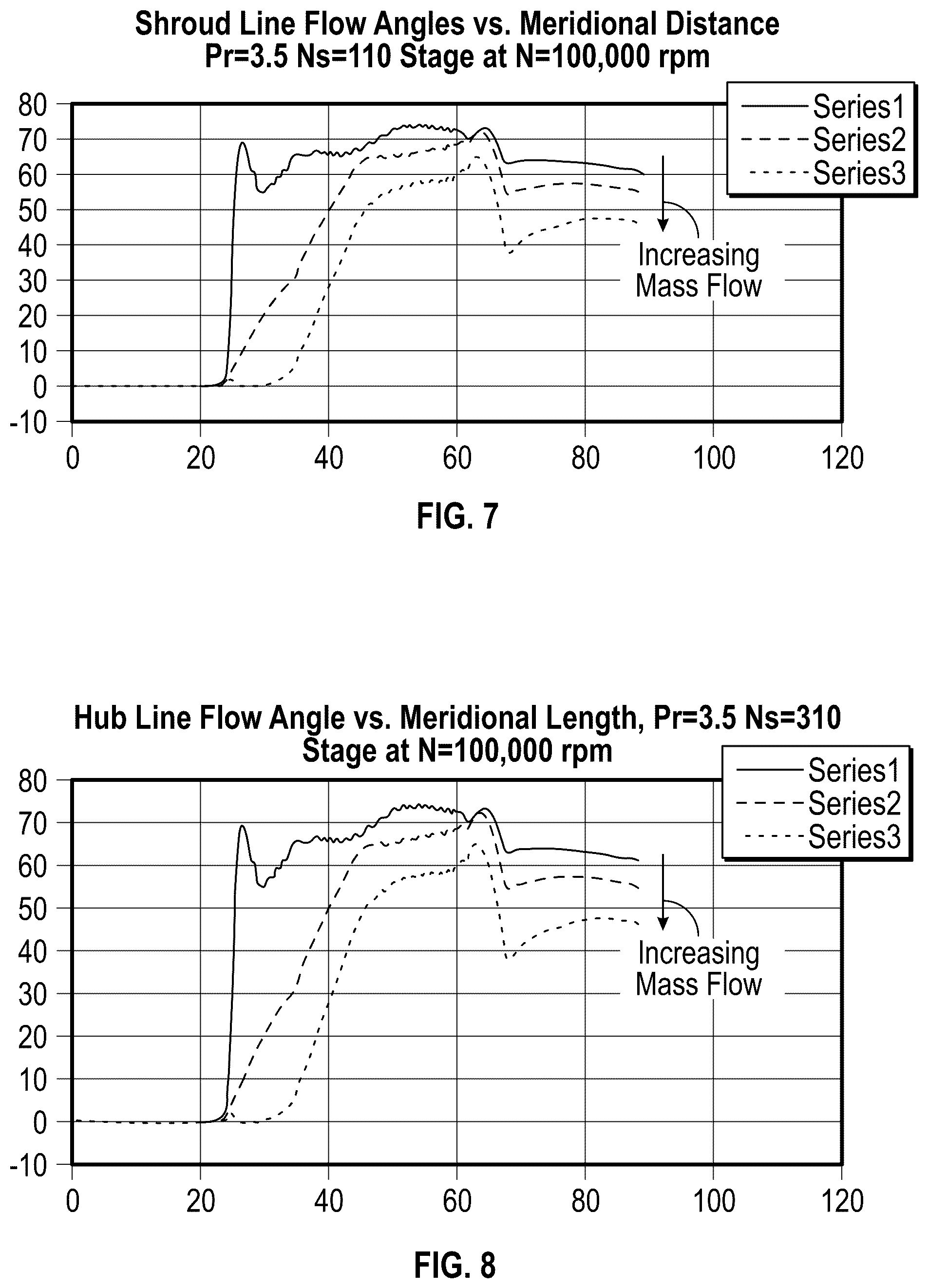 Patent US12305523 Figure 4 – Flow control structures for enhanced performance and turbomachines incorporating the same
