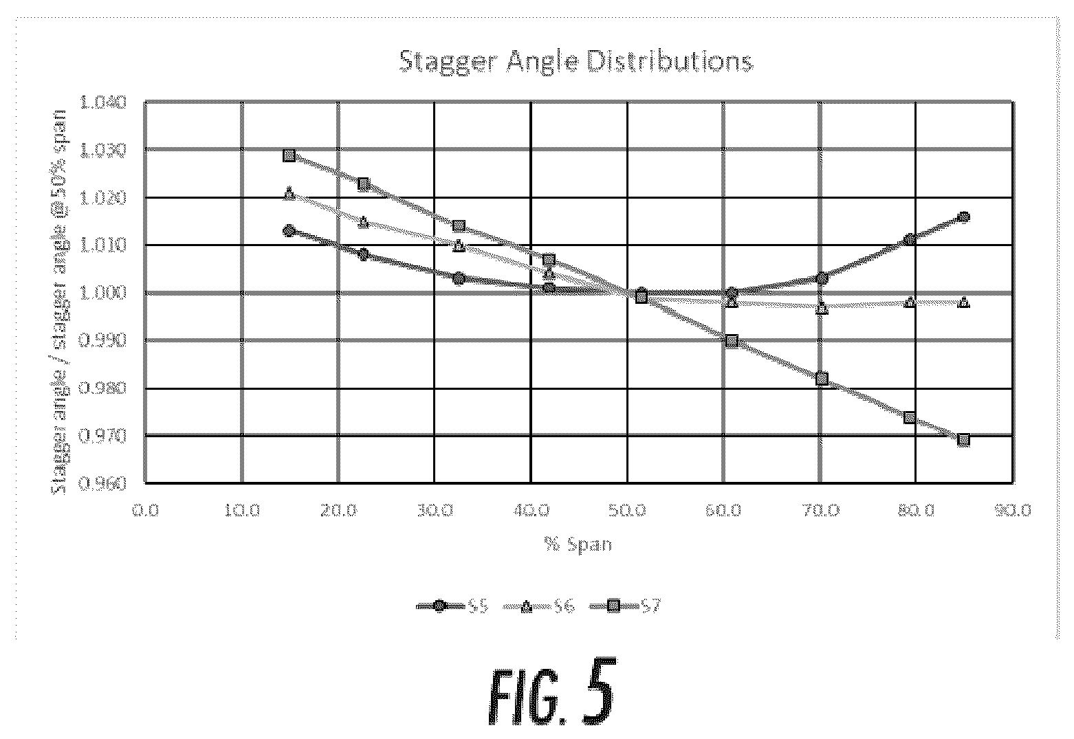 Patent US12305529 Figure 4 – Compressor stator vane airfoils