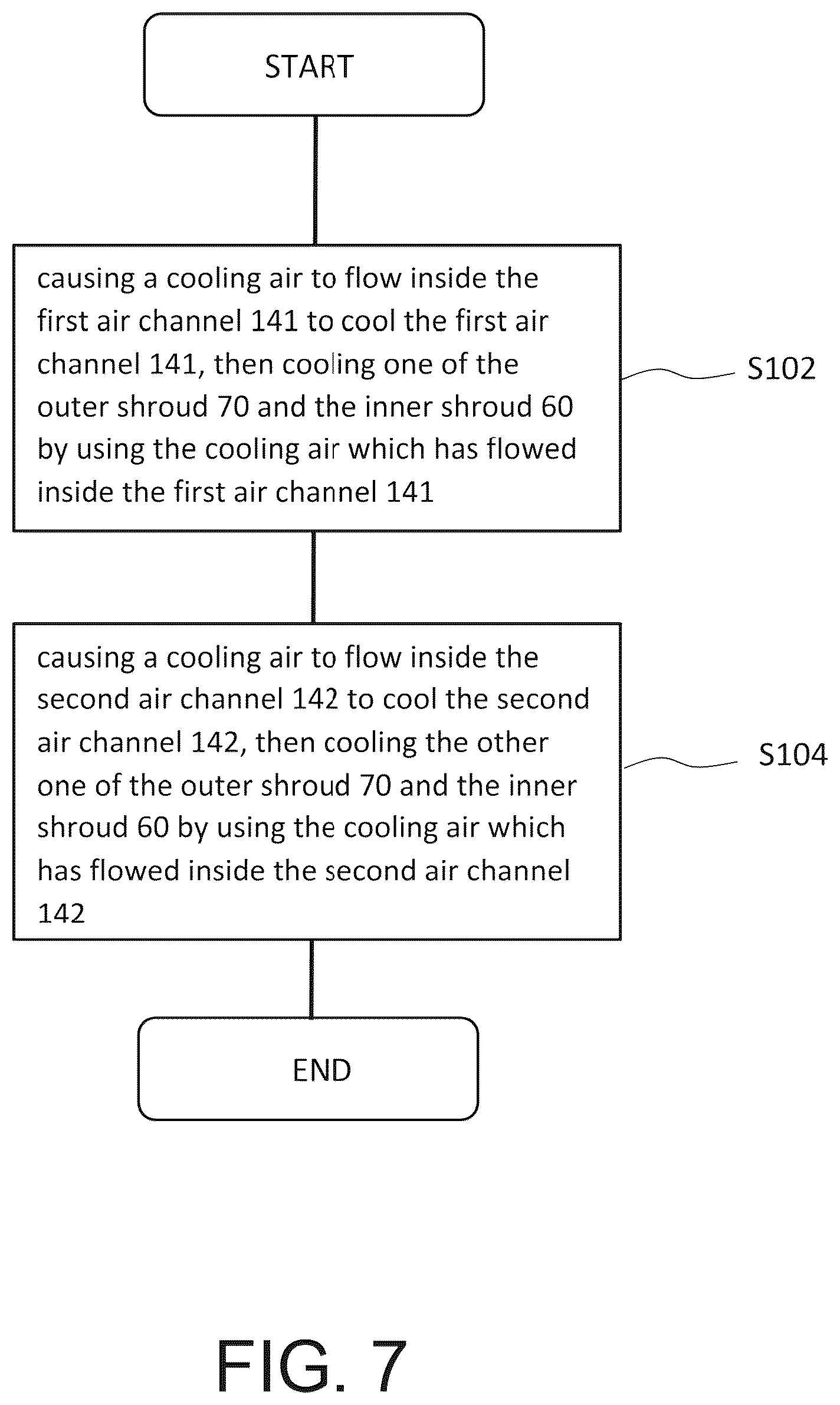 Patent US12305532 Figure 7 – Cooling method and structure of vane of gas turbine