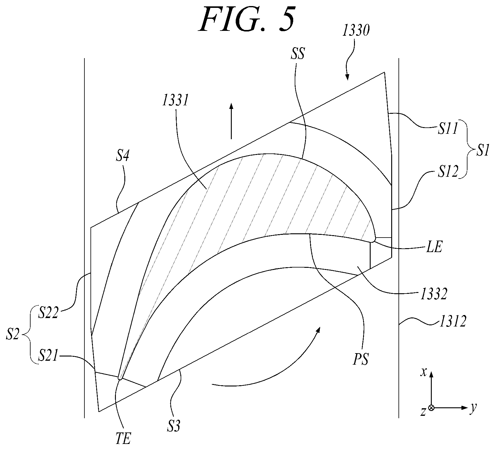 Patent US12305534 Figure 5 – Blade, rotary machine and gas turbine including same, and blade installation method