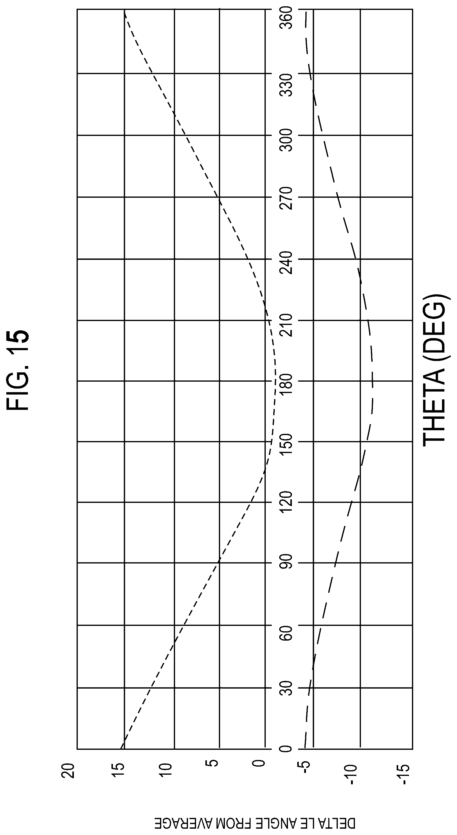 Patent US12305537 Figure 7 – Vane assembly for open fan engine
