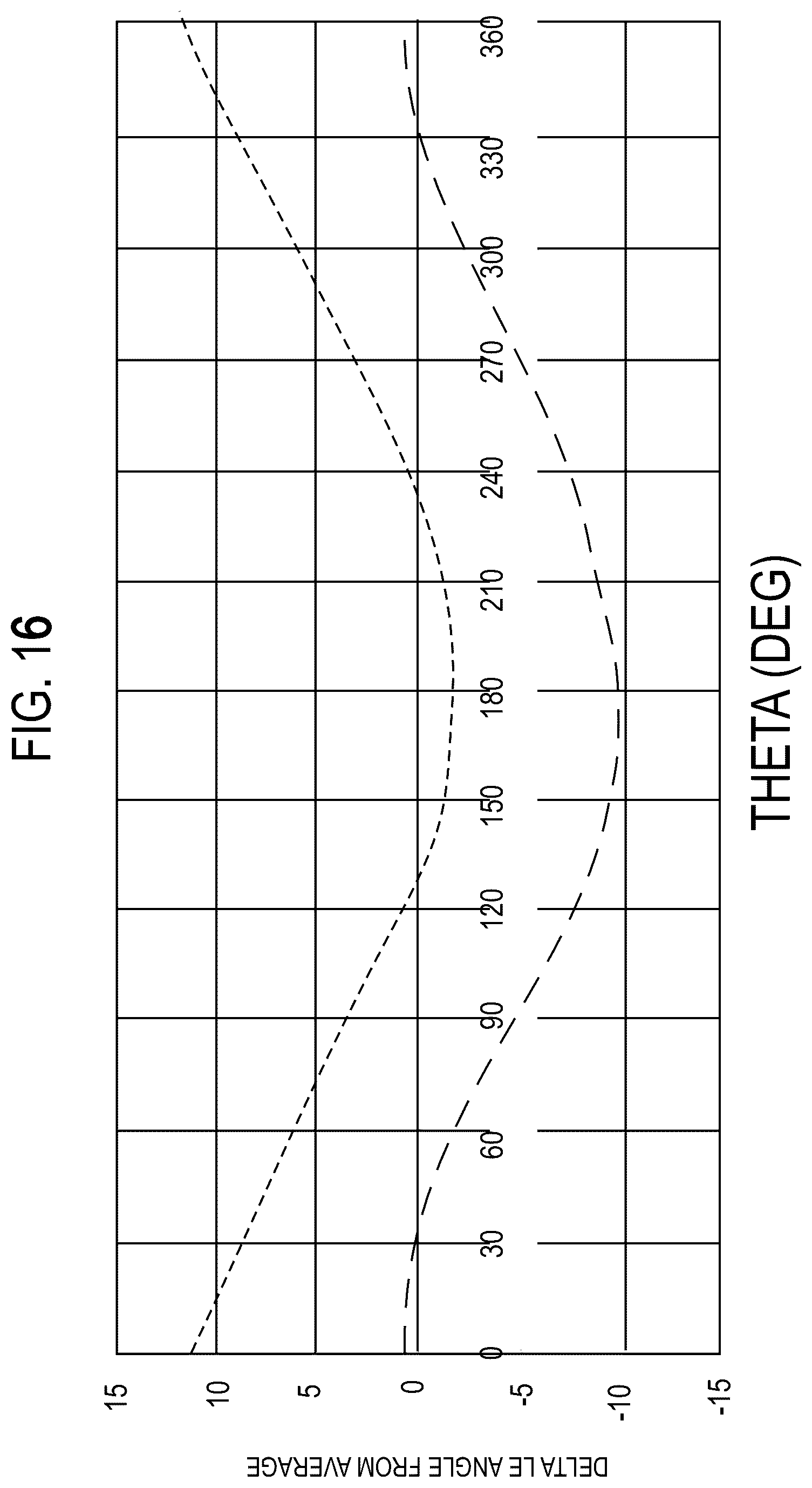 Patent US12305537 Figure 8 – Vane assembly for open fan engine