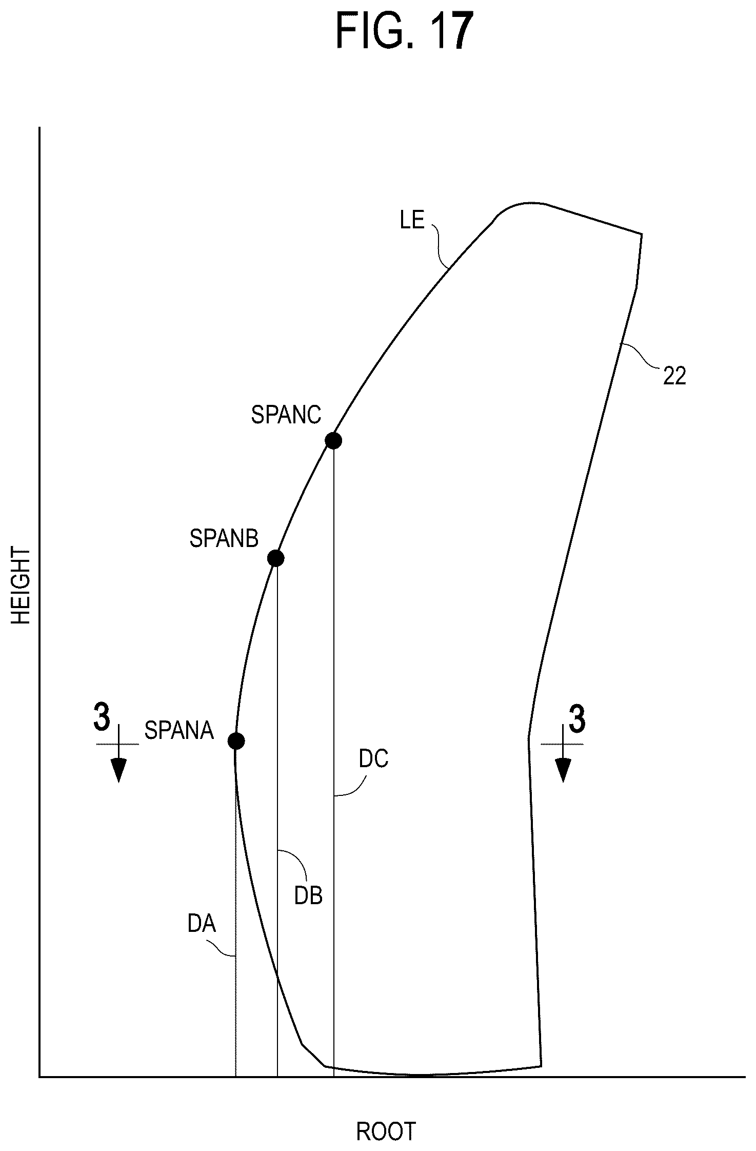 Patent US12305537 Figure 9 – Vane assembly for open fan engine