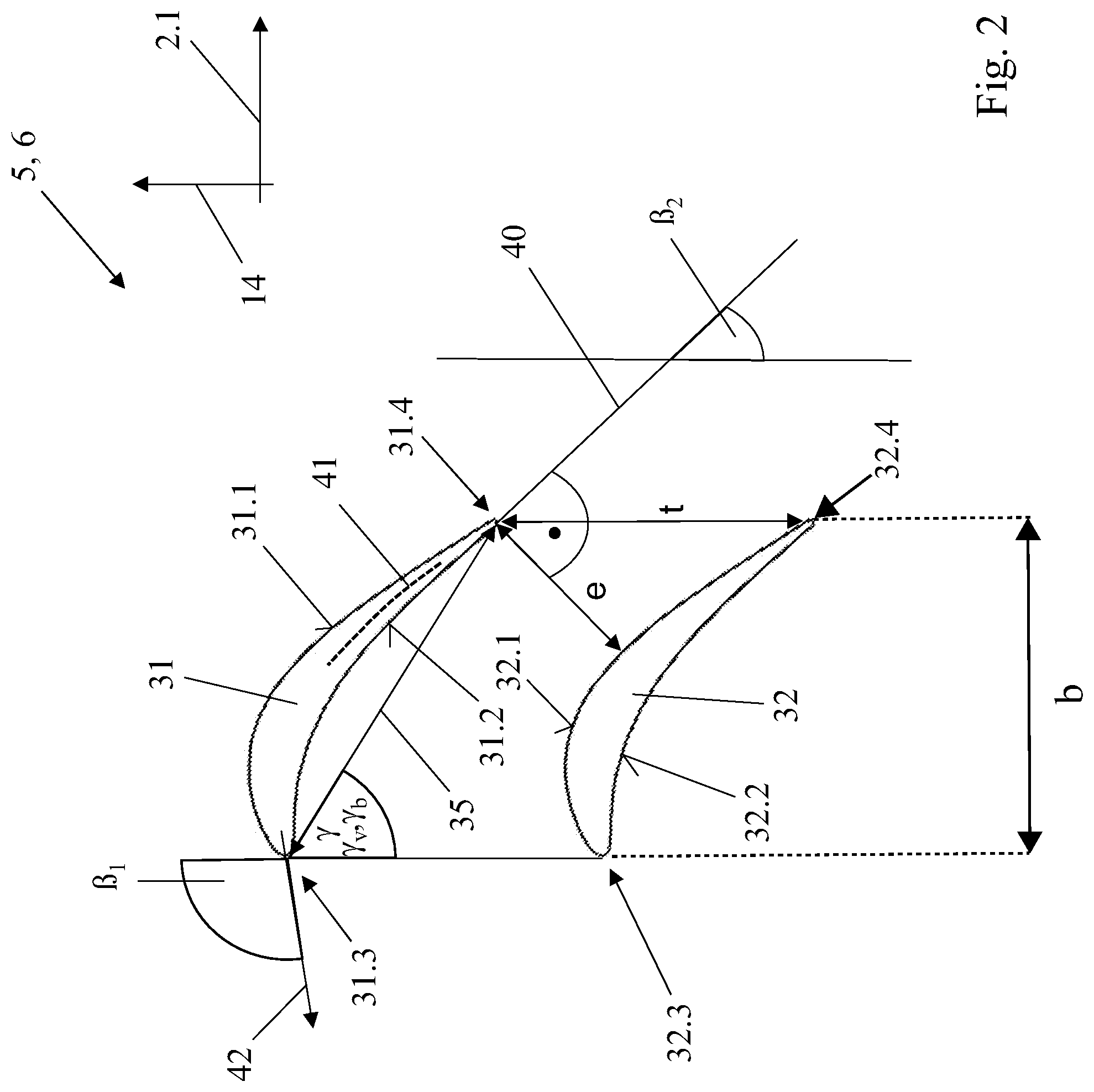 Patent US12305538 Figure 2 – Guide vane ring and rotor blade ring for a turbofan engine