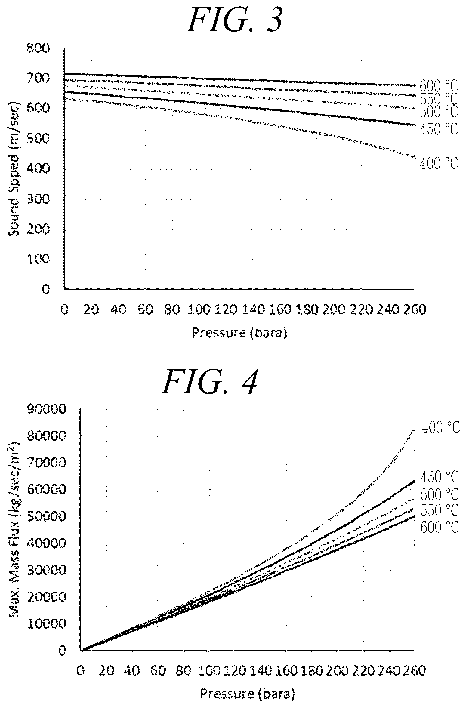 Patent US12305542 Figure 2 – Combined power generation system and control method thereof