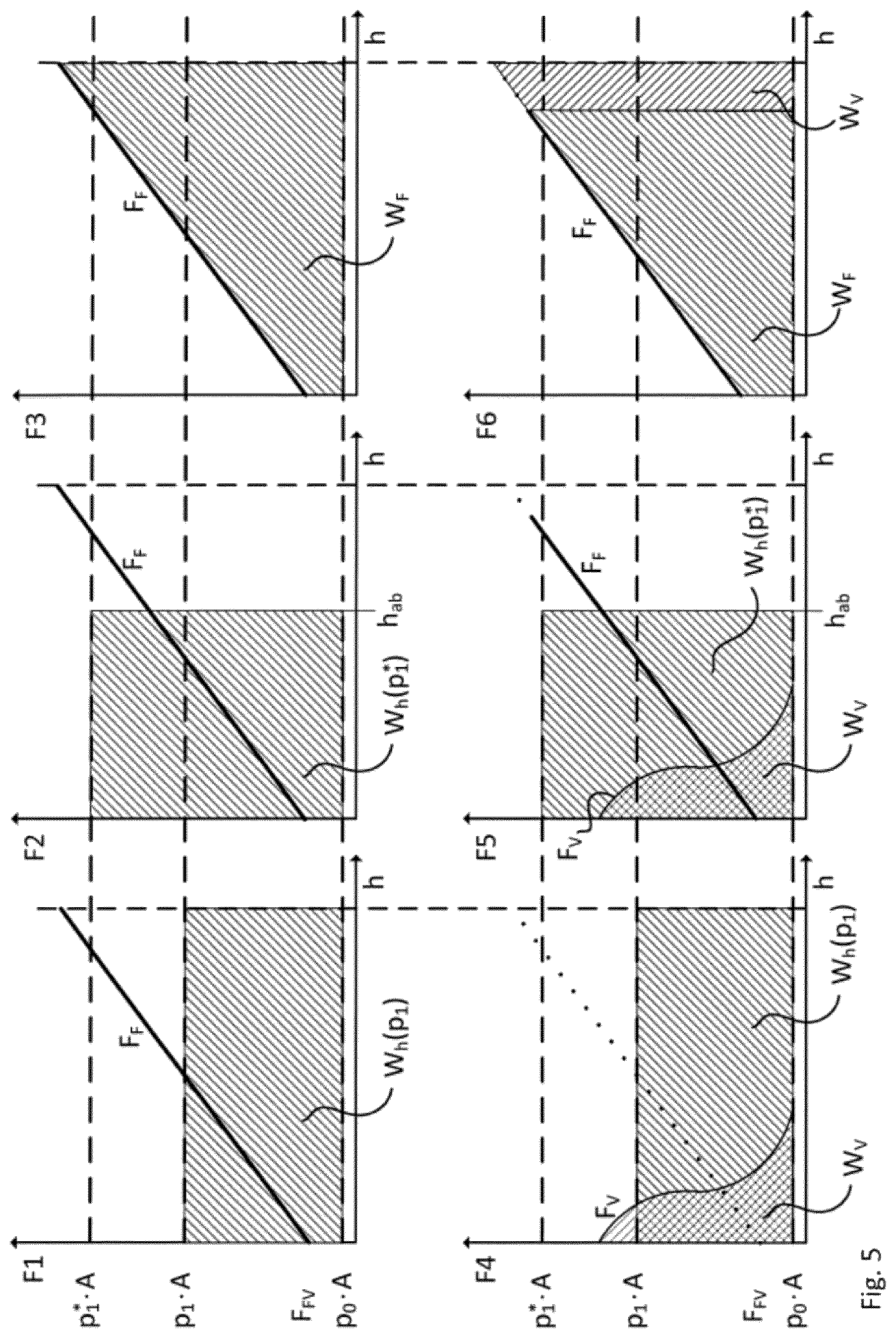 Patent US12305544 Figure 5 – Hydraulic drive for accelerating and braking components