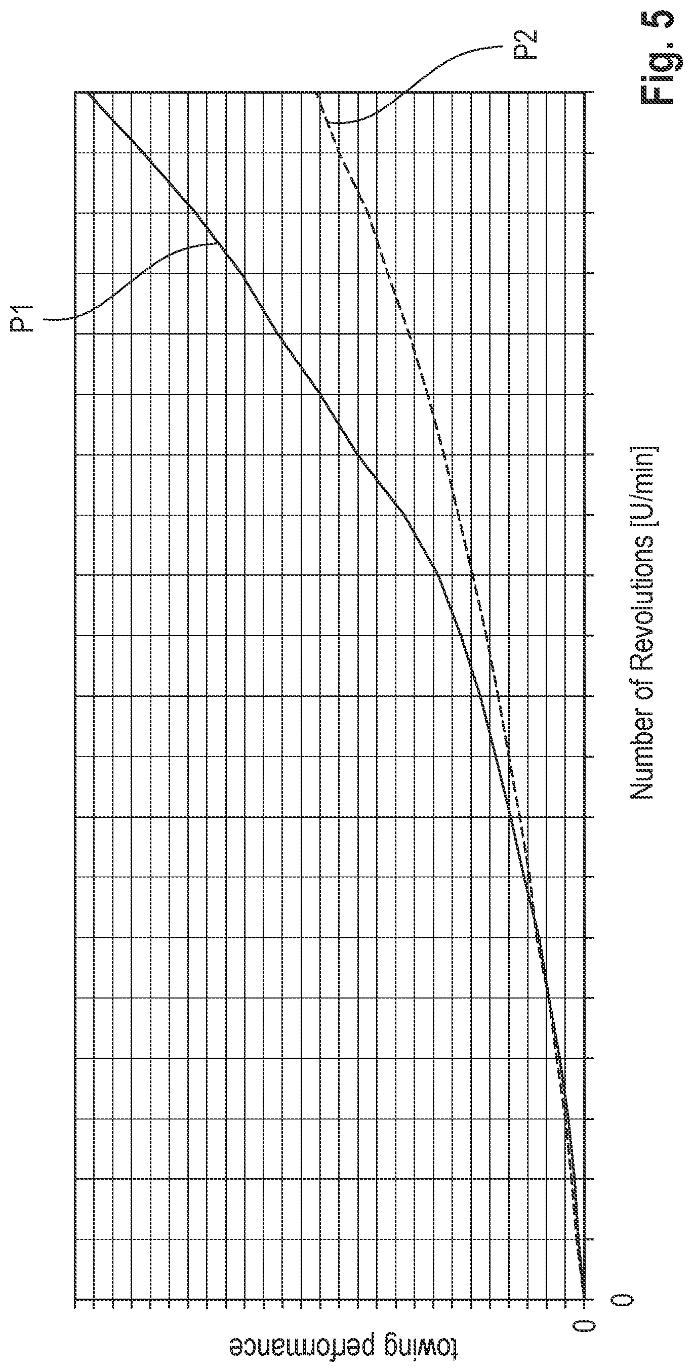 Patent US12305545 Figure 5 – Transmission for a motor vehicle