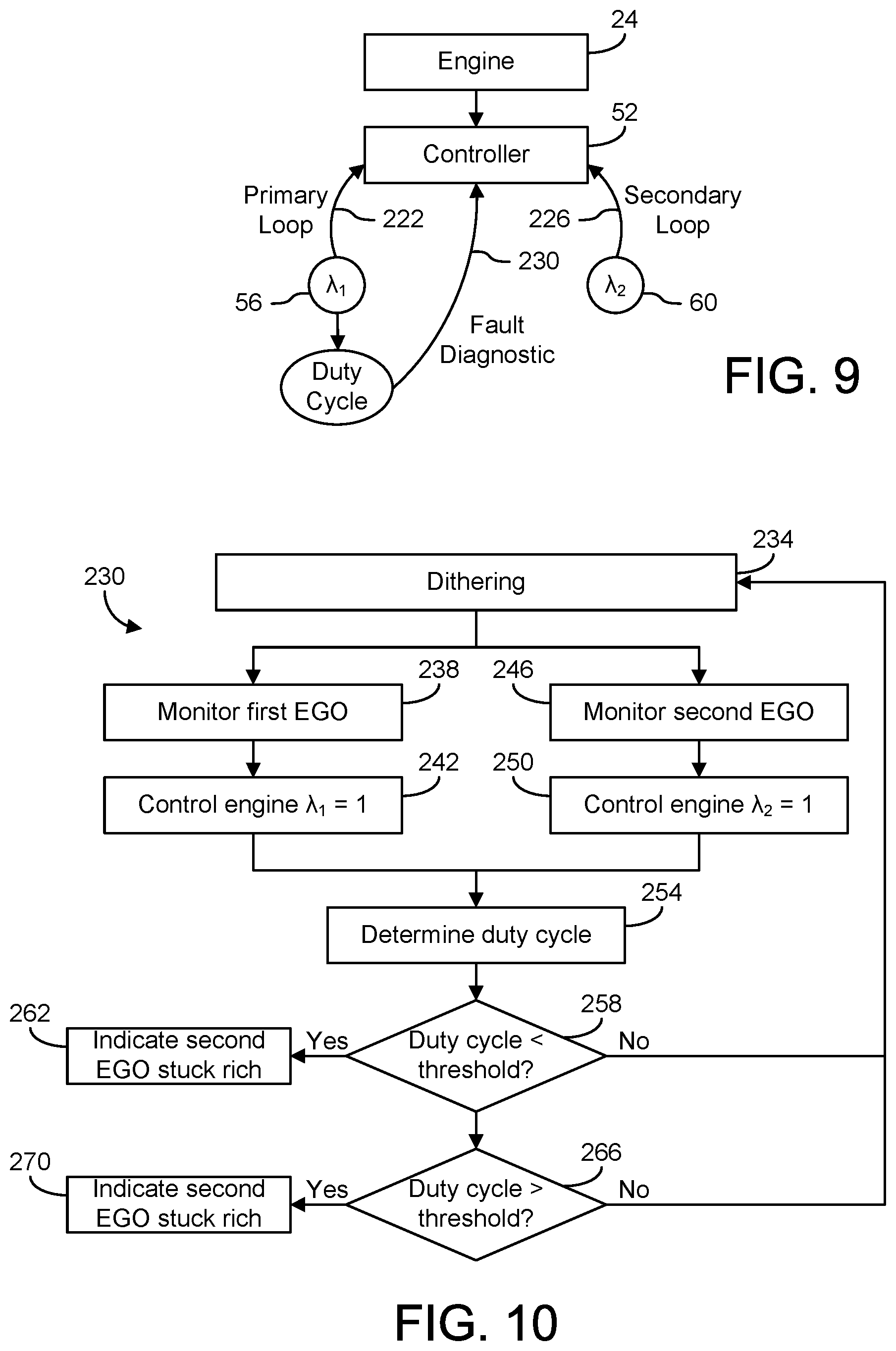 Patent US12305548 Figure 6 – Systems and methods for catalyst sensor diagnostics