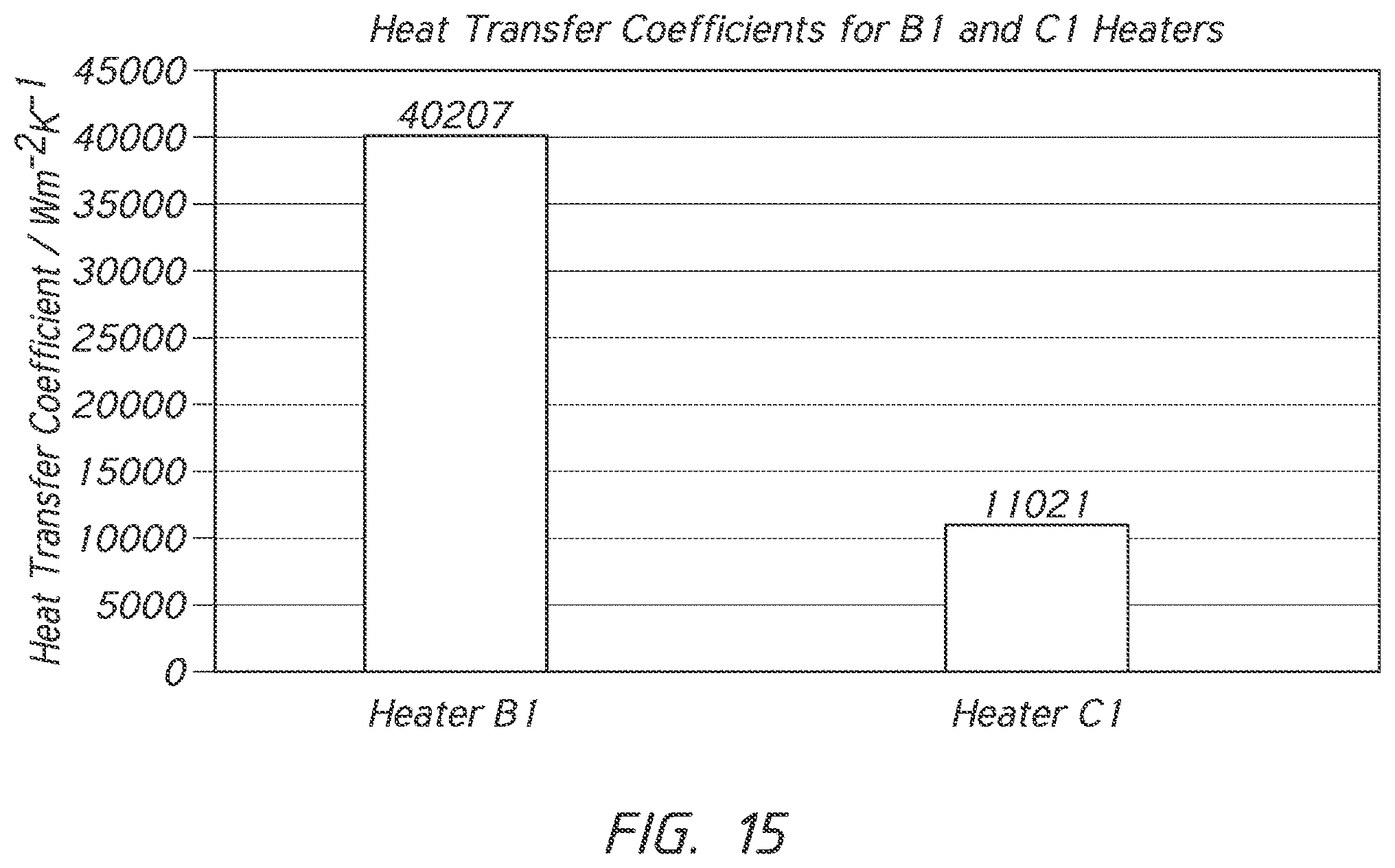 Patent US12305552 Figure 8 – Exhaust gas joule heater