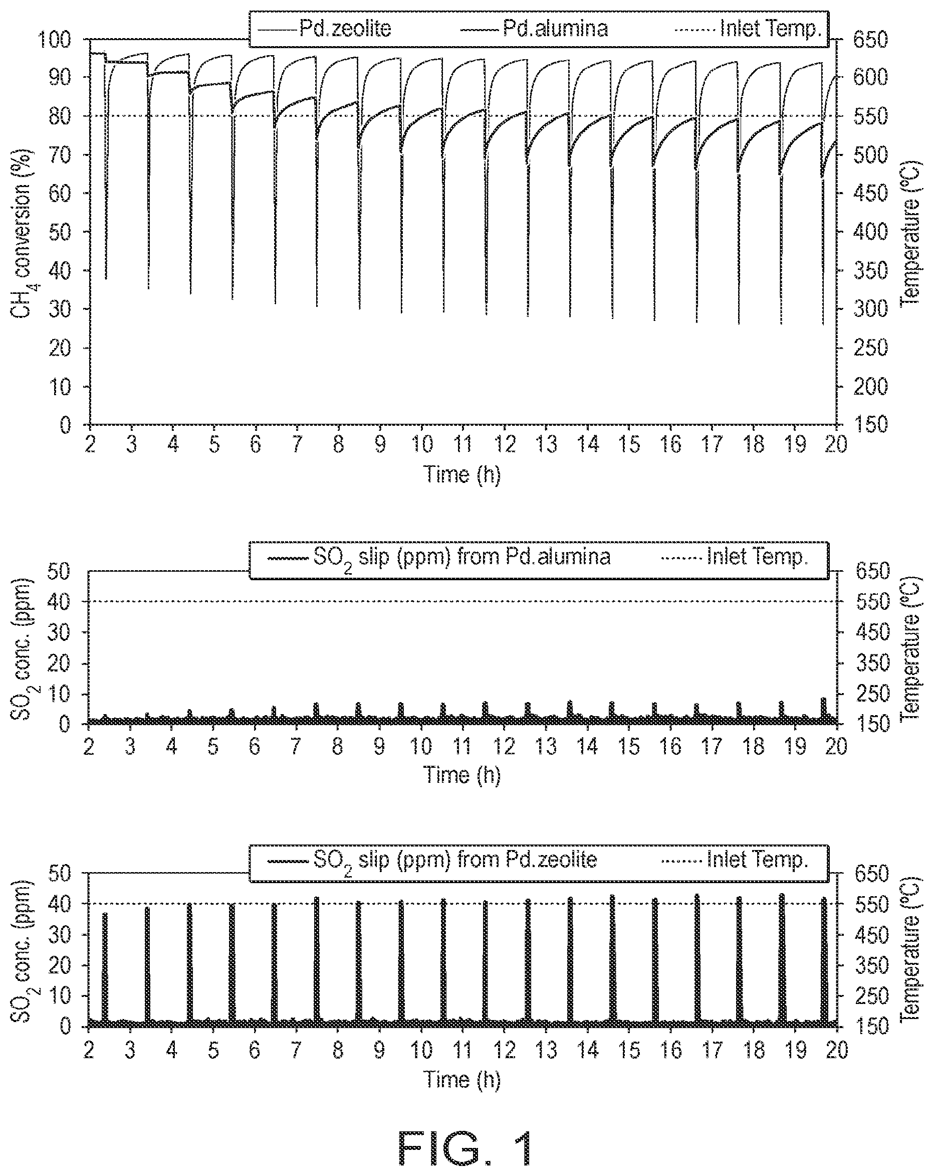 Patent US12305557 Figure 1 – Compressed natural gas combustion and exhaust system
