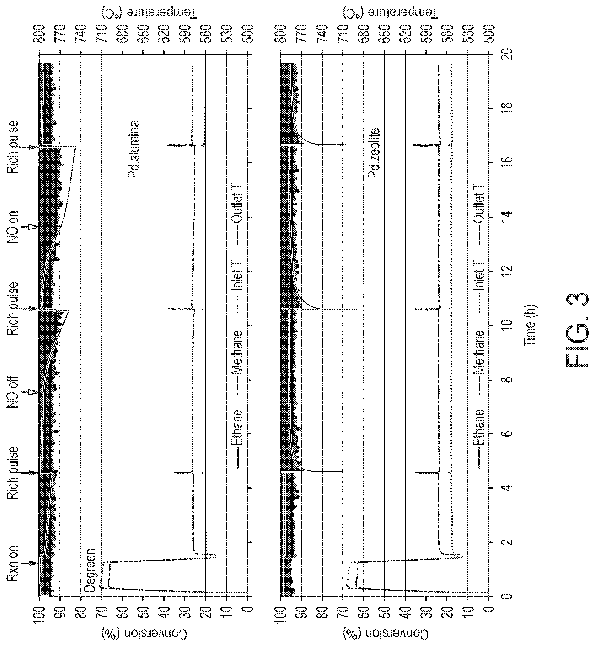 Patent US12305557 Figure 3 – Compressed natural gas combustion and exhaust system