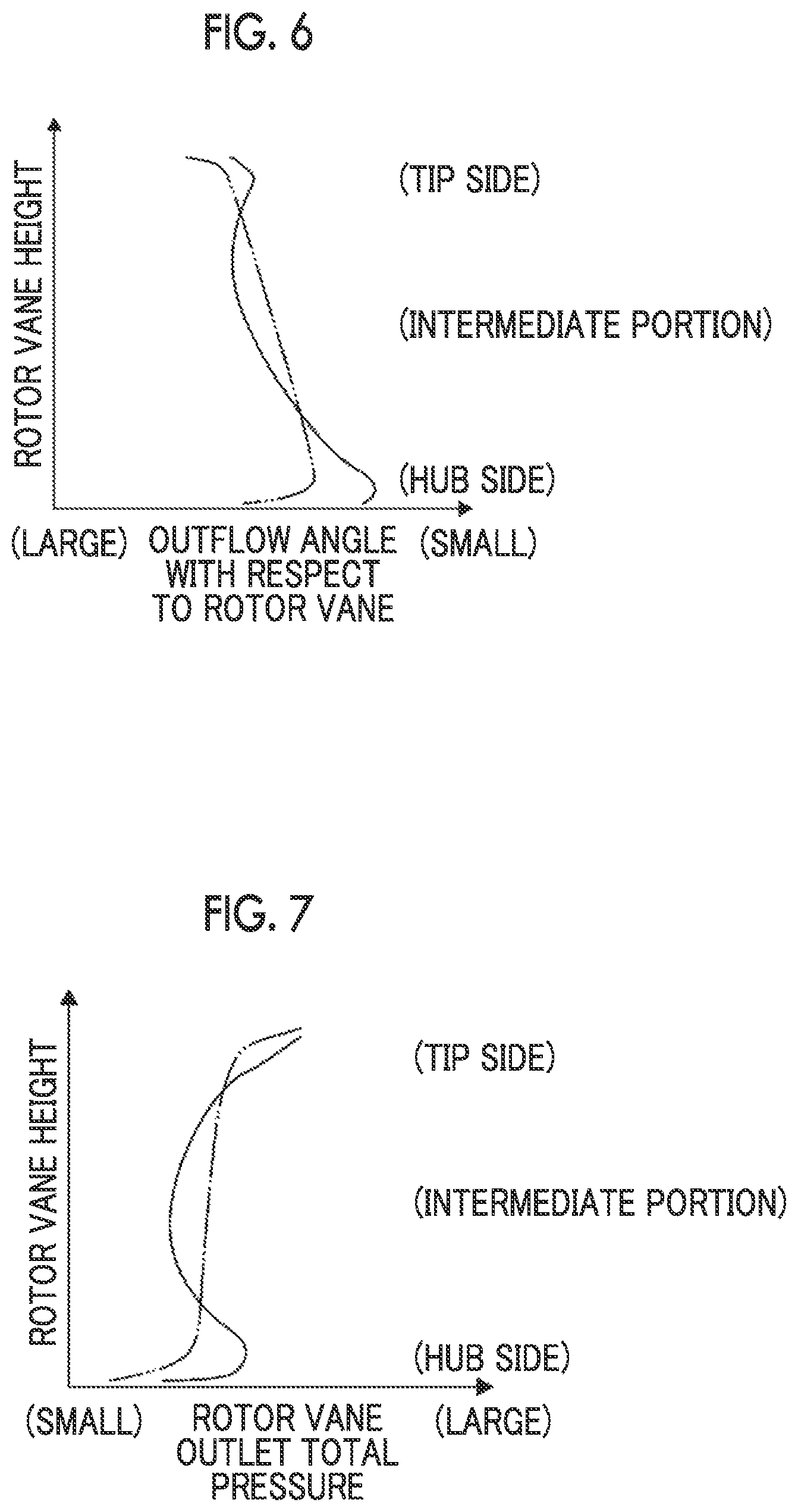 Patent US12305573 Figure 6 – Gas turbine engine exhaust diffuser having multiple inclined surfaces at different angles