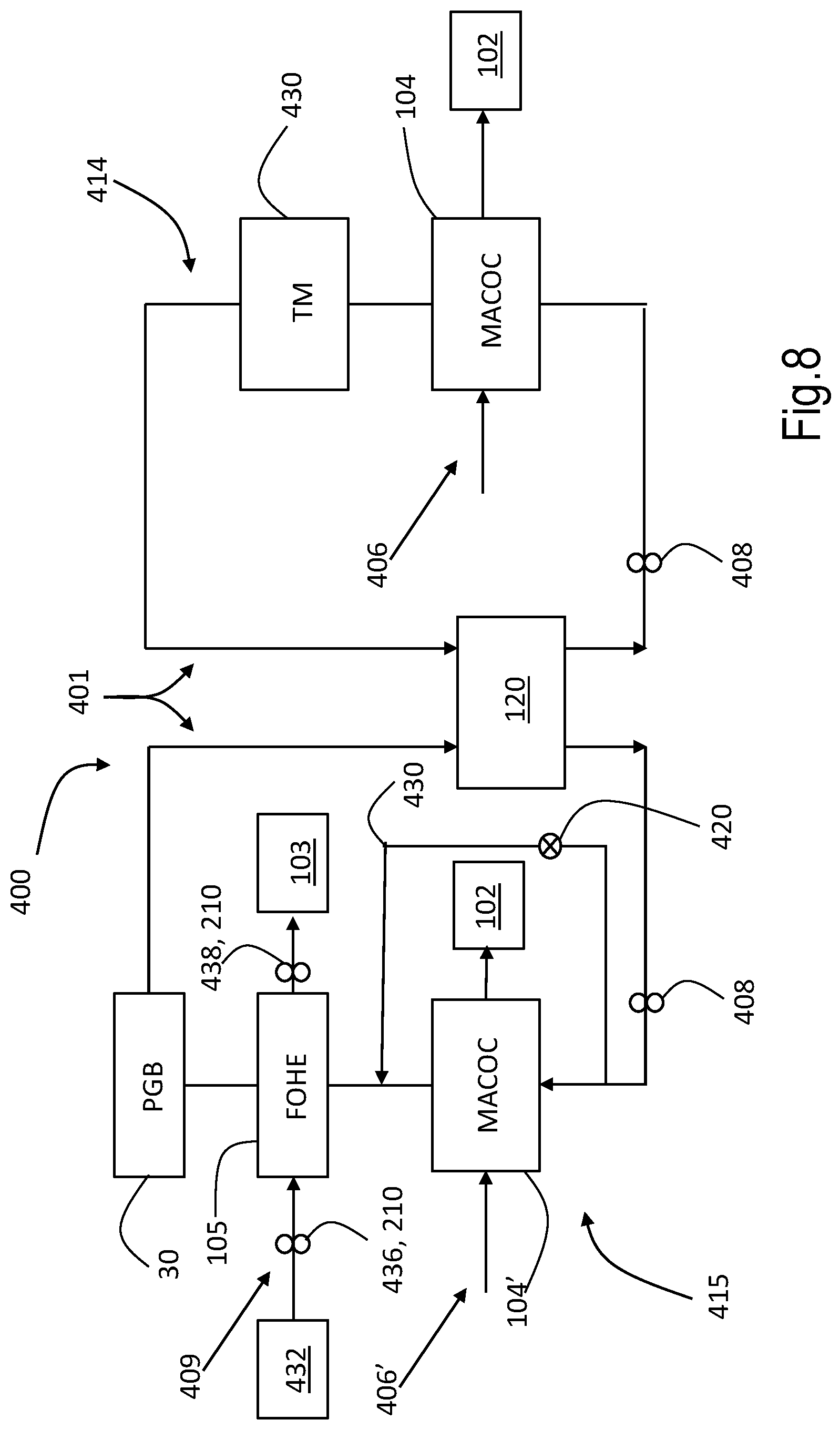 Patent US12305574 Figure 5 – Gas turbine engine with improved heat management