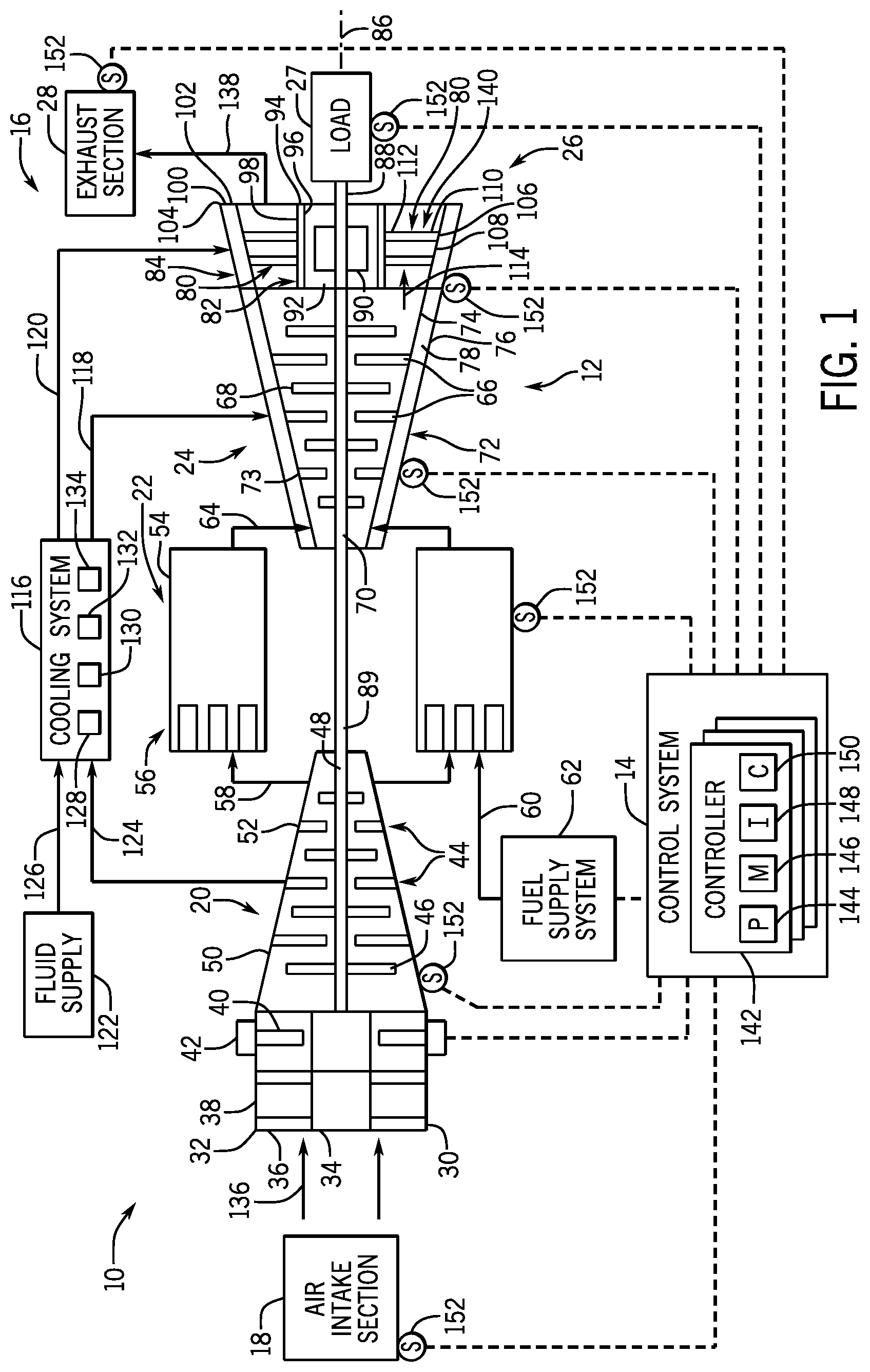 Patent US12305577 Figure 1 – System and method for insulating components in an exhaust gas flow from a gas turbine