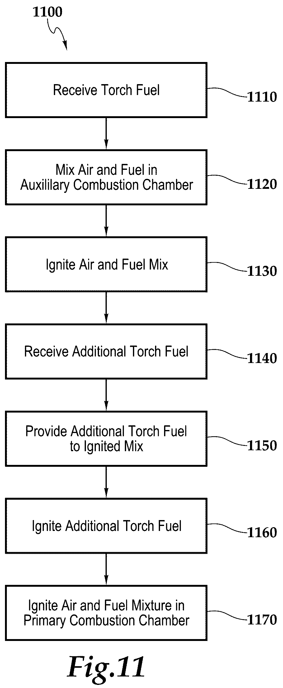 Patent US12305578 Figure 13 – Ignition system for power generation engine