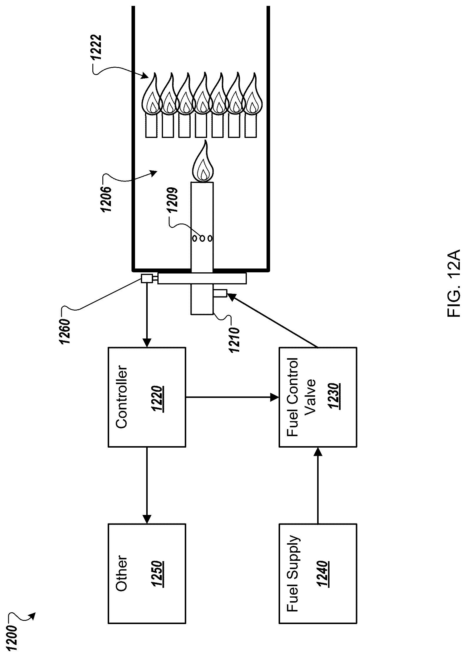 Patent US12305578 Figure 14 – Ignition system for power generation engine
