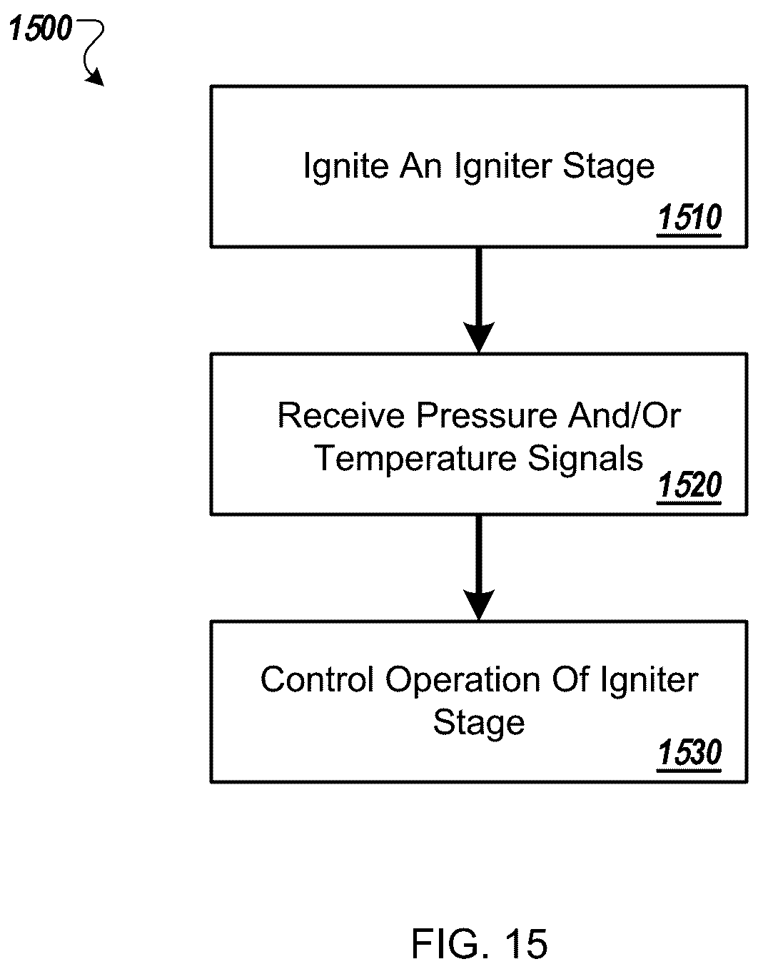 Patent US12305578 Figure 18 – Ignition system for power generation engine