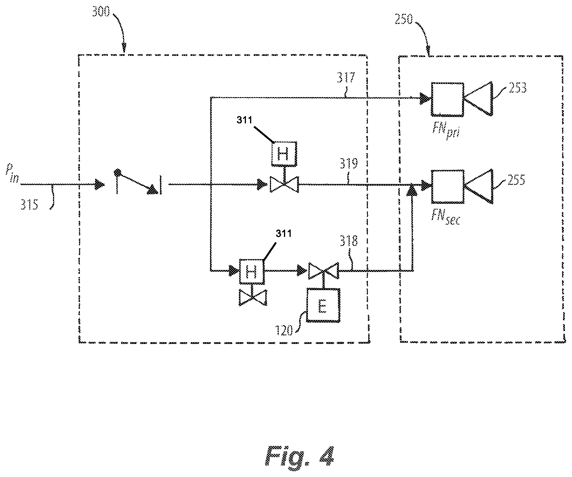 Patent US12305581 Figure 4 – Proportional restriction of a secondary circuit of a fuel injector