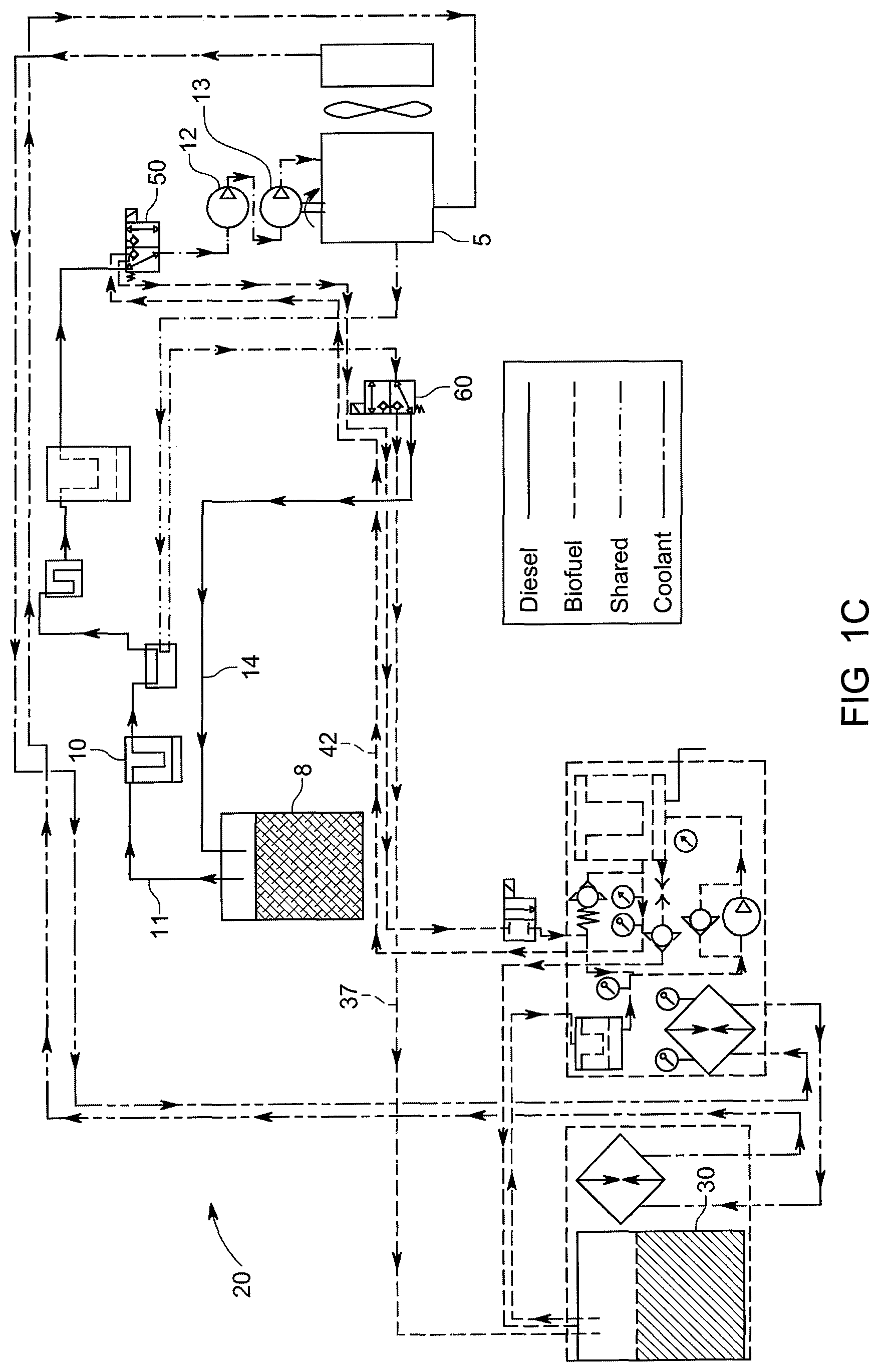 Patent US12305583 Figure 3 – Method and apparatus for using biofuels in engines having emission control systems