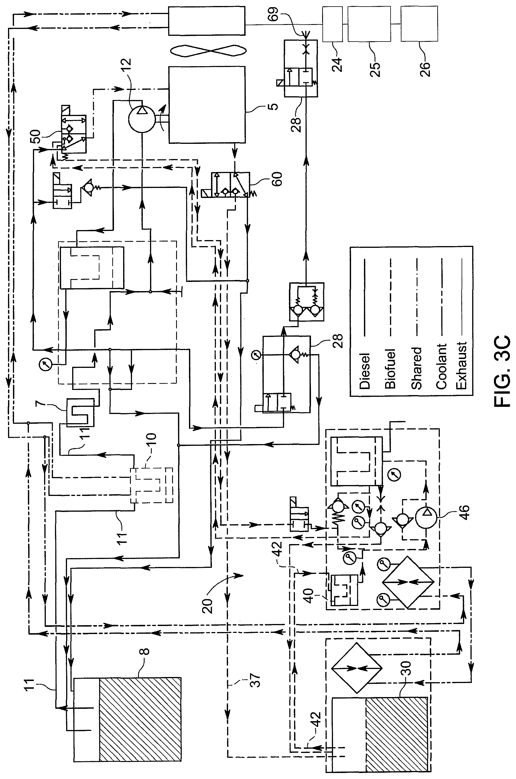 Patent US12305583 Figure 8 – Method and apparatus for using biofuels in engines having emission control systems