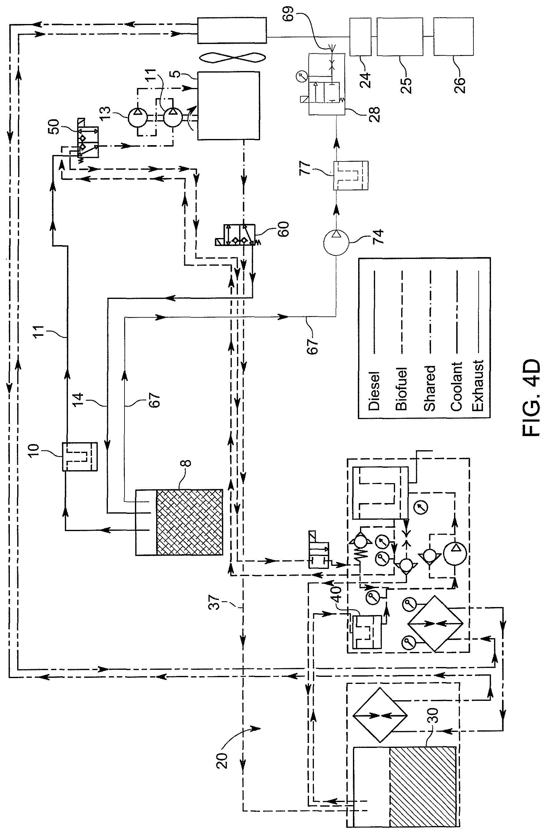 Patent US12305583 Figure 12 – Method and apparatus for using biofuels in engines having emission control systems