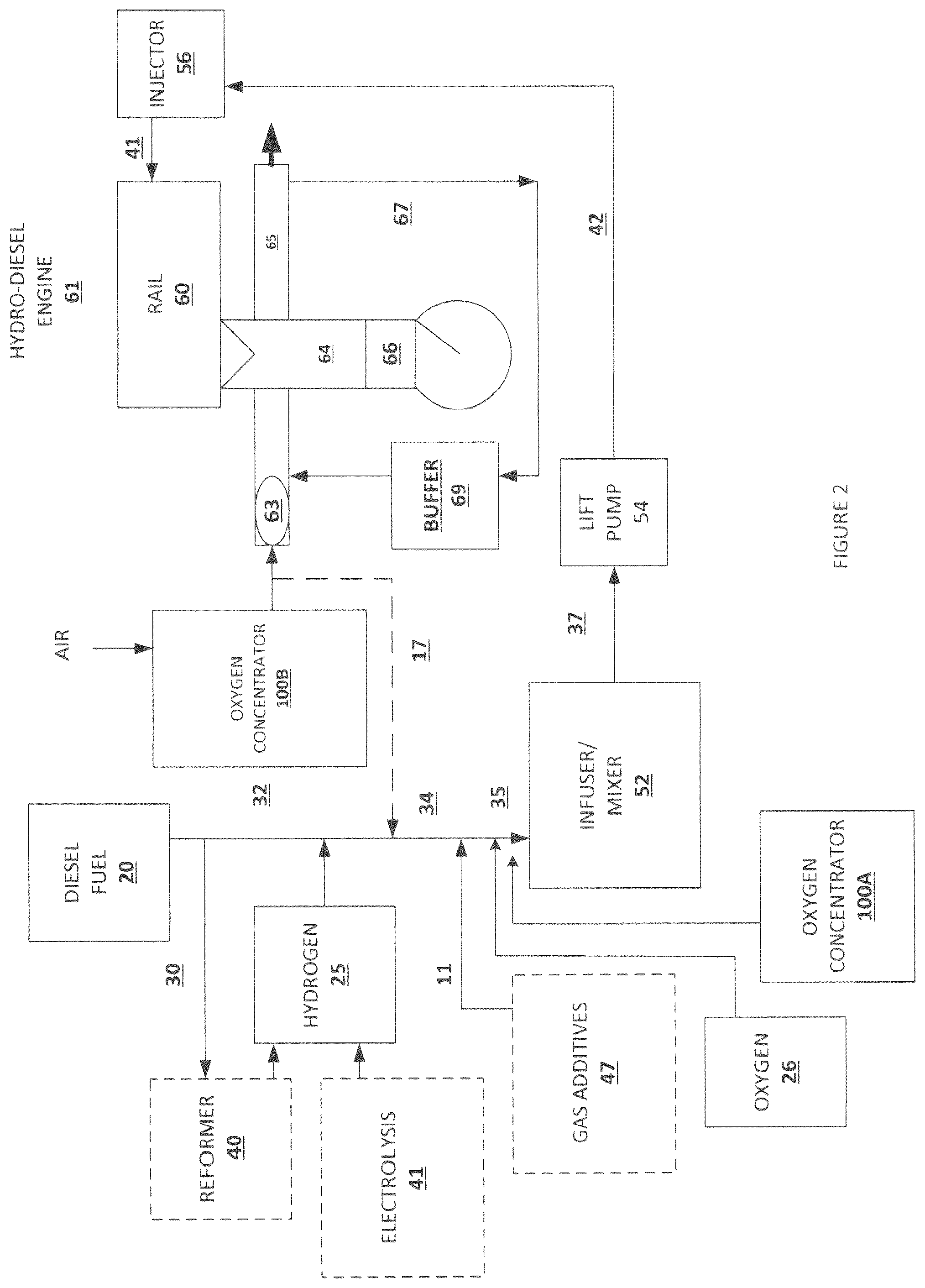 Patent US12305584 Figure 2 – System for remotely monitoring and controlling operation of a hydro-diesel engine