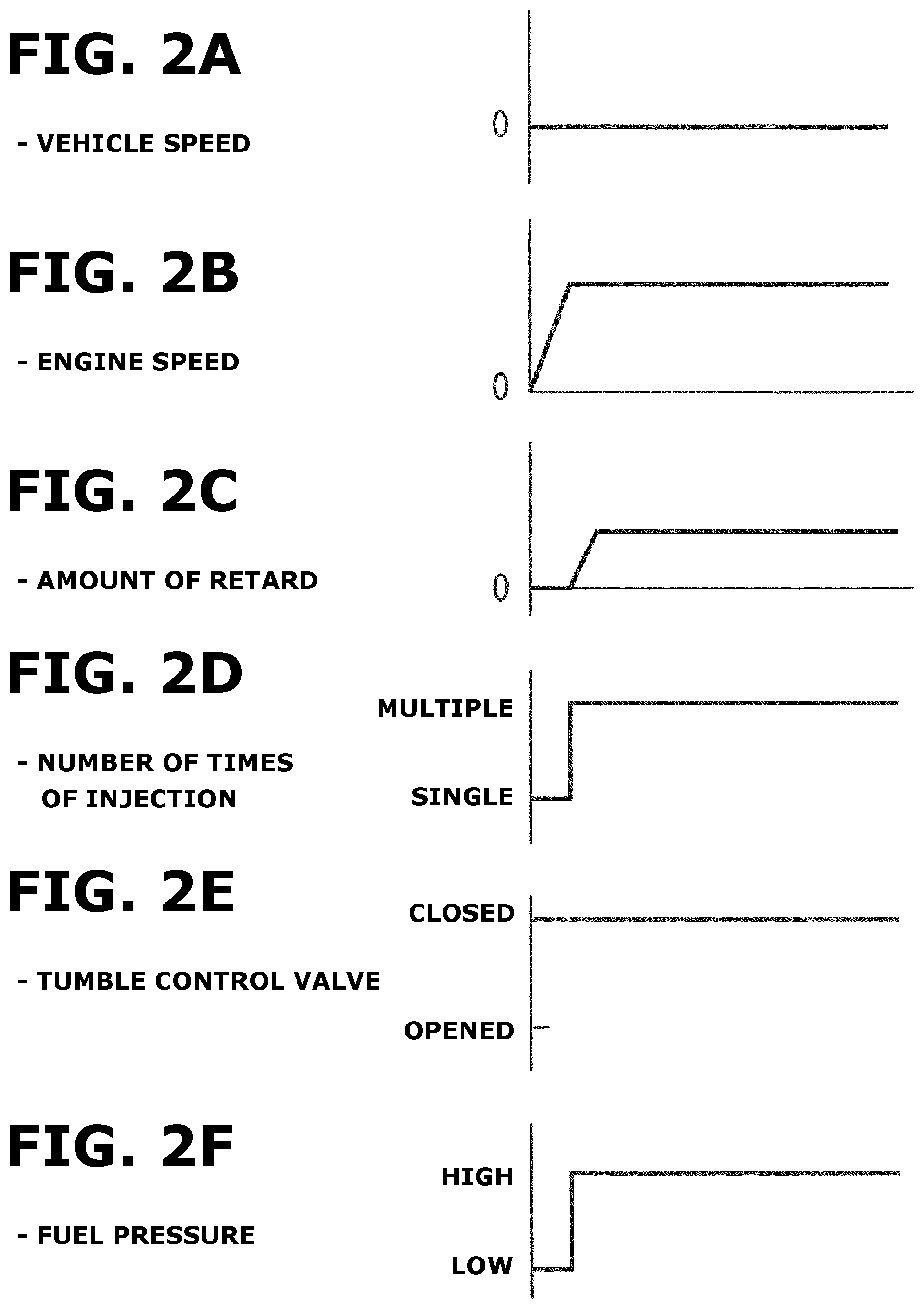 Patent US12305585 Figure 2 – Startup control method for in-cylinder direct injection spark ignition internal combustion engine, and internal combustion engine system