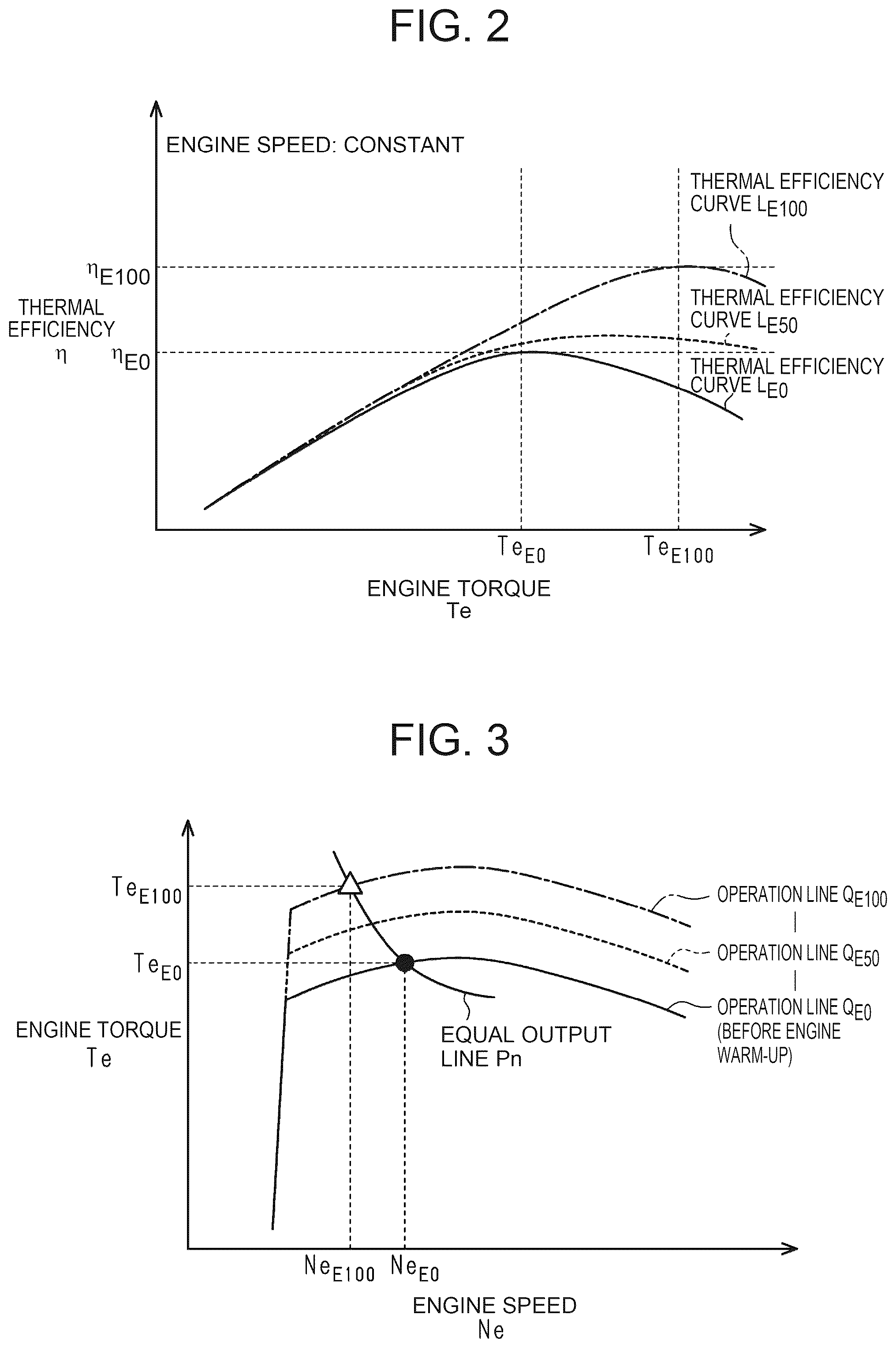 Patent US12305586 Figure 2 – Engine control device
