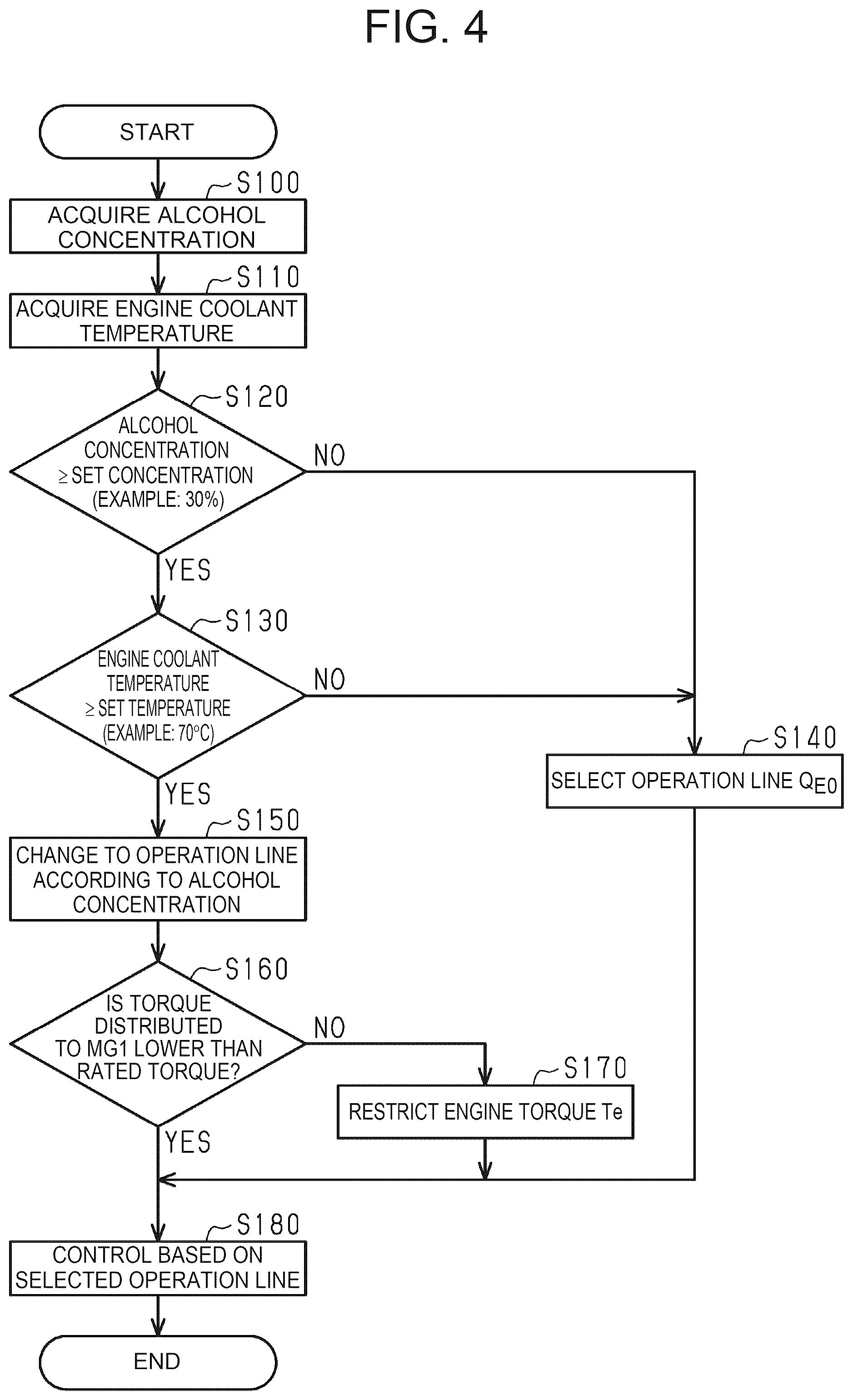 Patent US12305586 Figure 3 – Engine control device