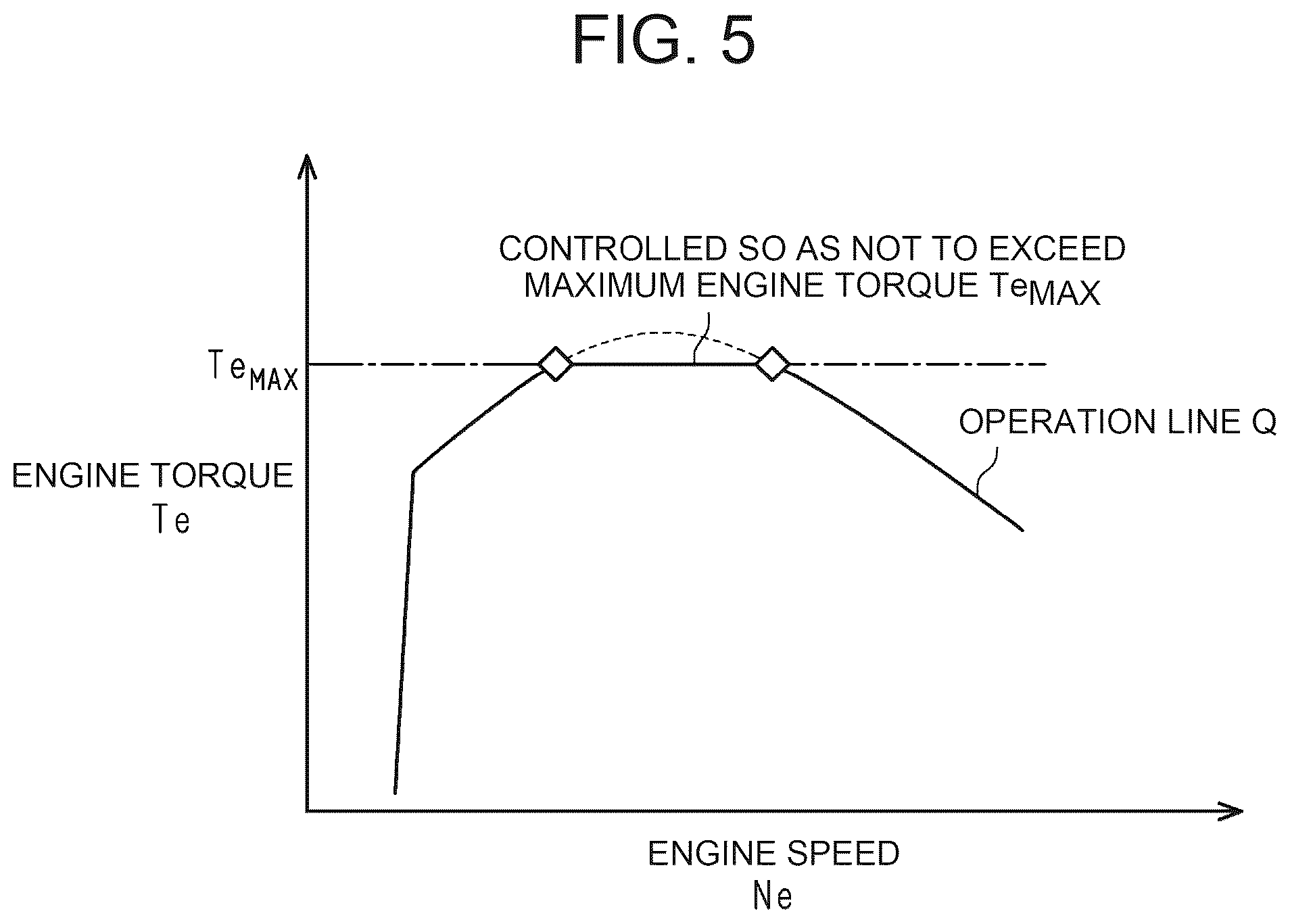 Patent US12305586 Figure 4 – Engine control device