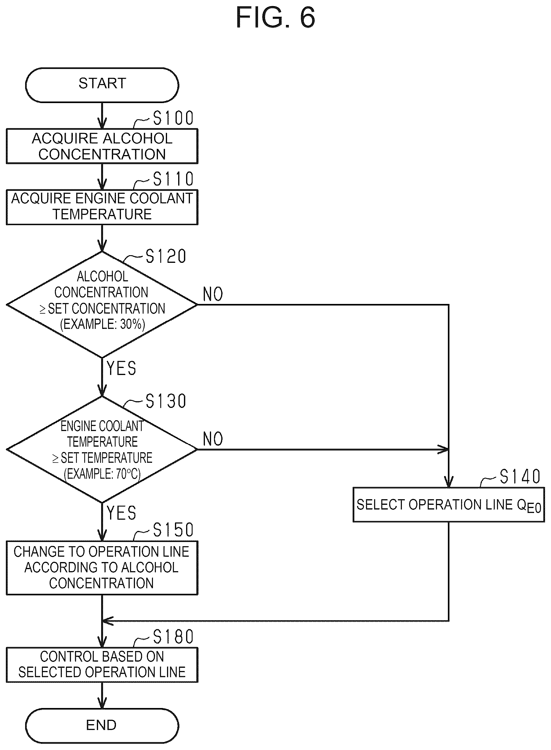 Patent US12305586 Figure 5 – Engine control device