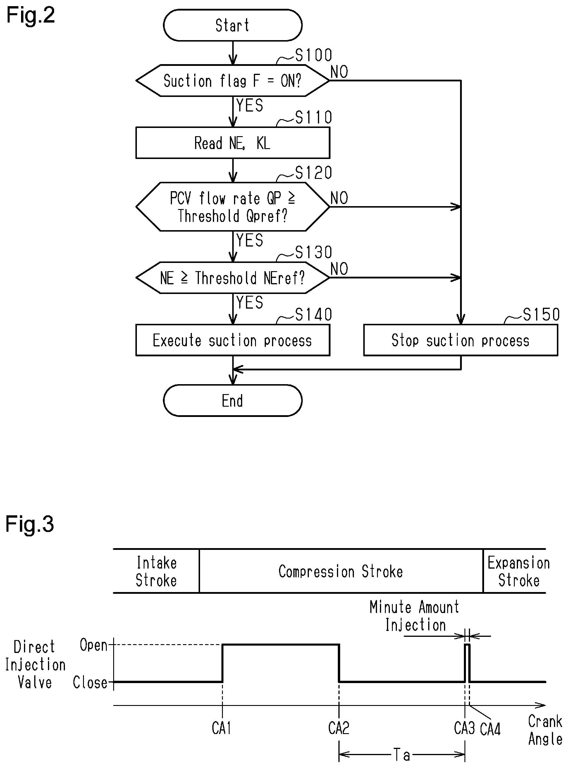 Patent US12305589 Figure 2 – Fuel injection control device for internal combustion engine
