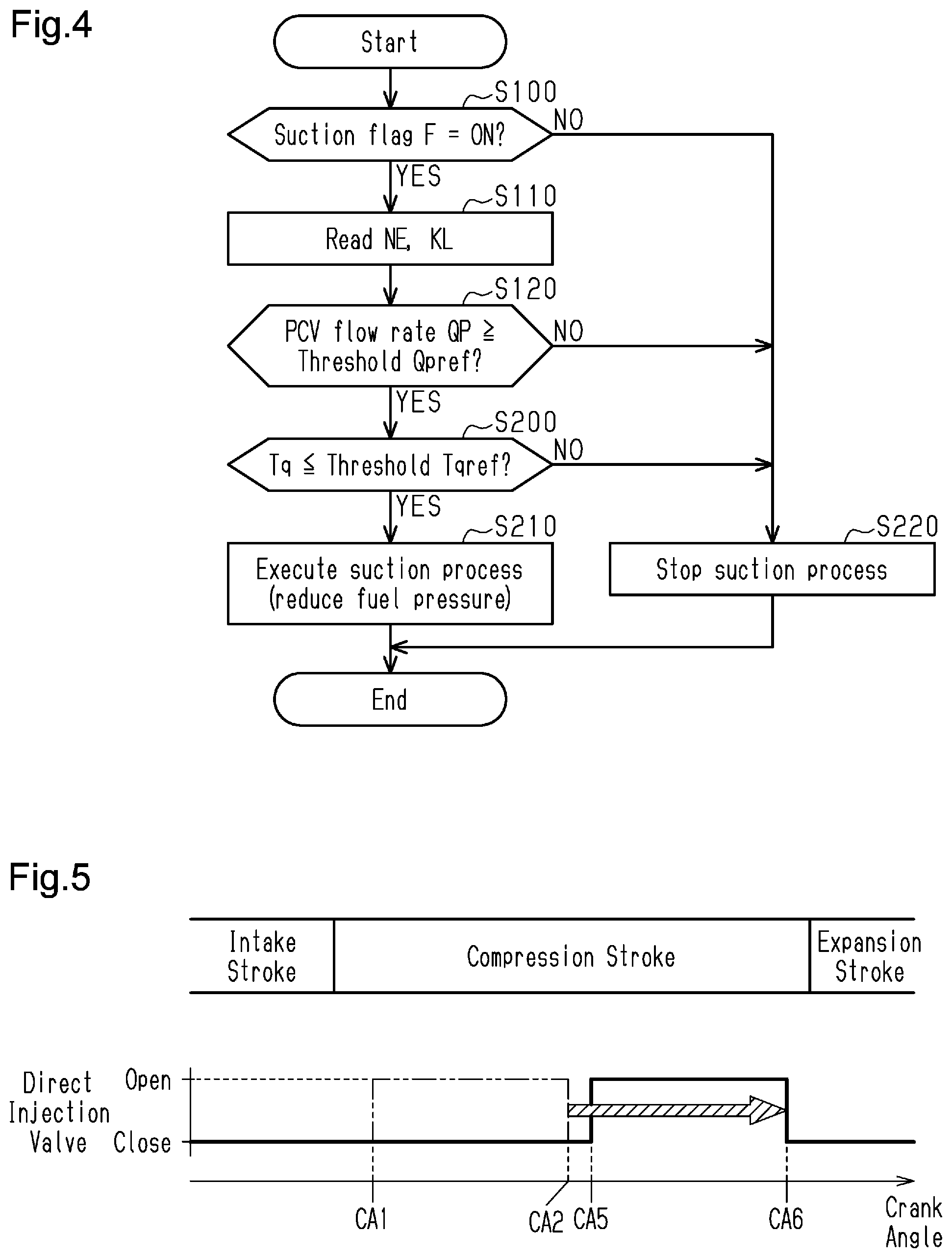 Patent US12305589 Figure 3 – Fuel injection control device for internal combustion engine