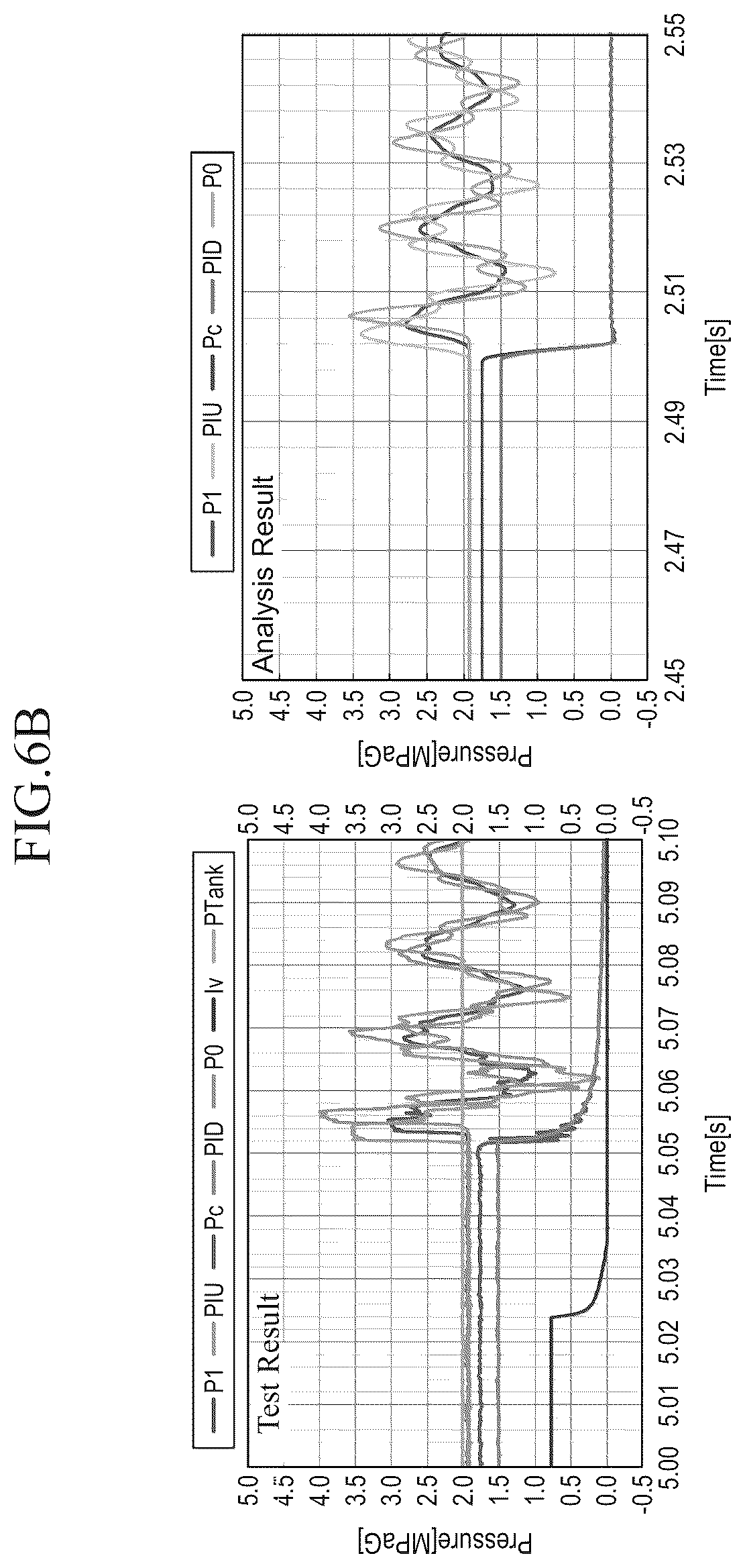 Patent US12305594 Figure 7 – Failure diagnostic system for spacecraft liquid propulsion system and failure diagnostic method for spacecraft liquid propulsion system