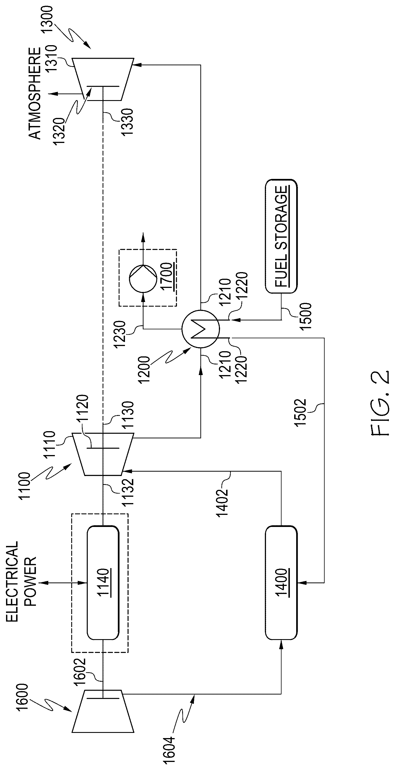 Patent US12305595 Figure 2 – Method and system for fuel conditioning