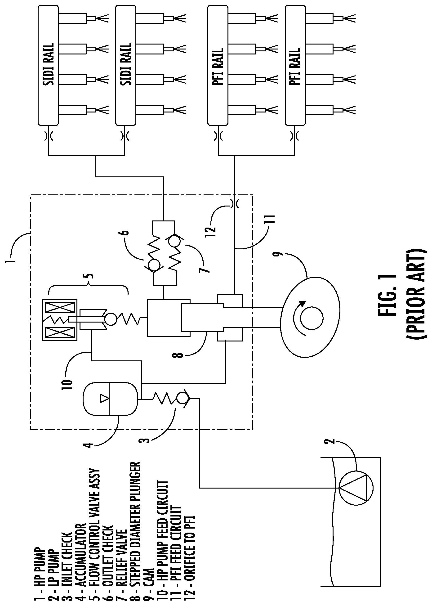 Patent US12305598 Figure 1 – High-pressure GDI pump with low-pressure bypass