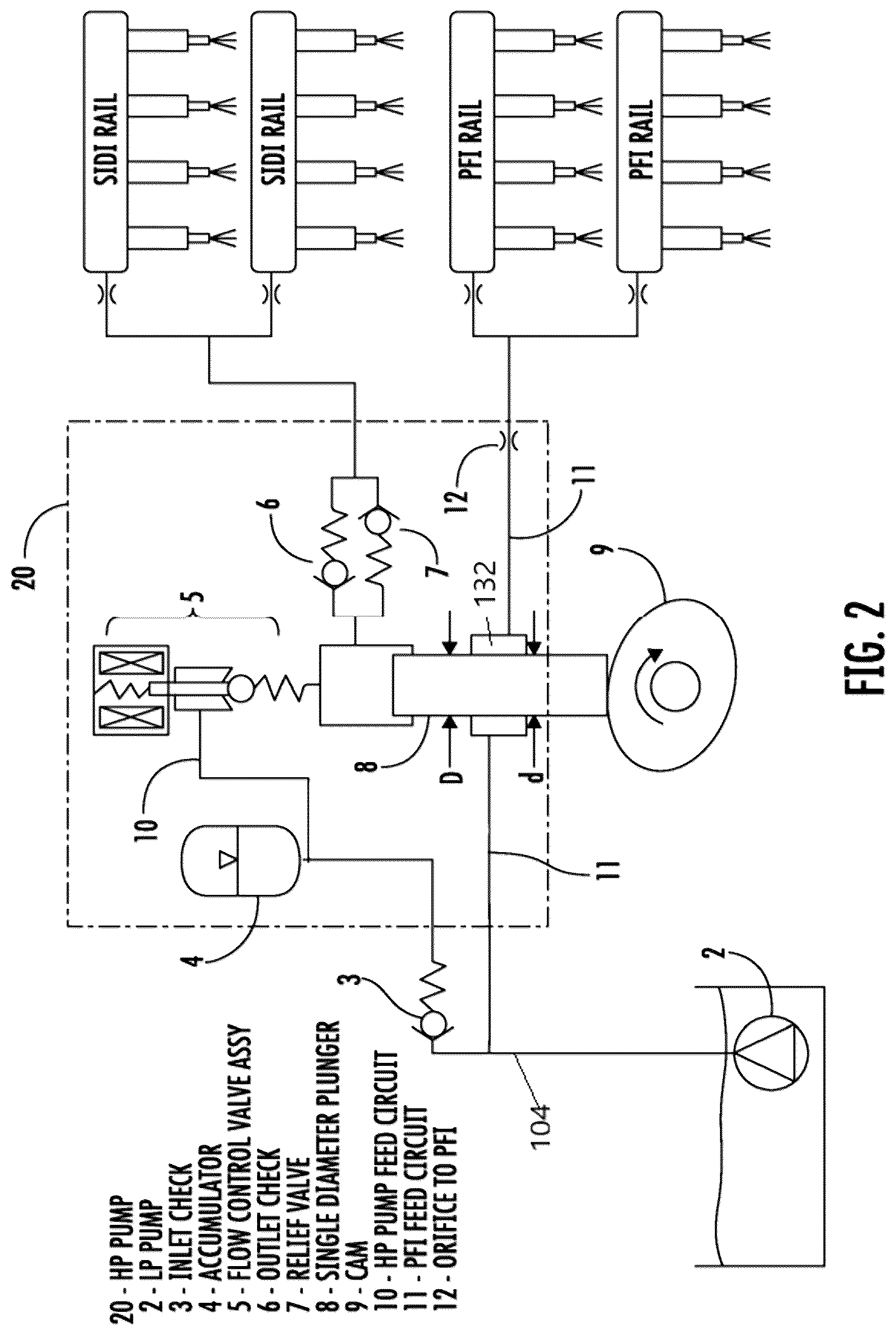 Patent US12305598 Figure 2 – High-pressure GDI pump with low-pressure bypass