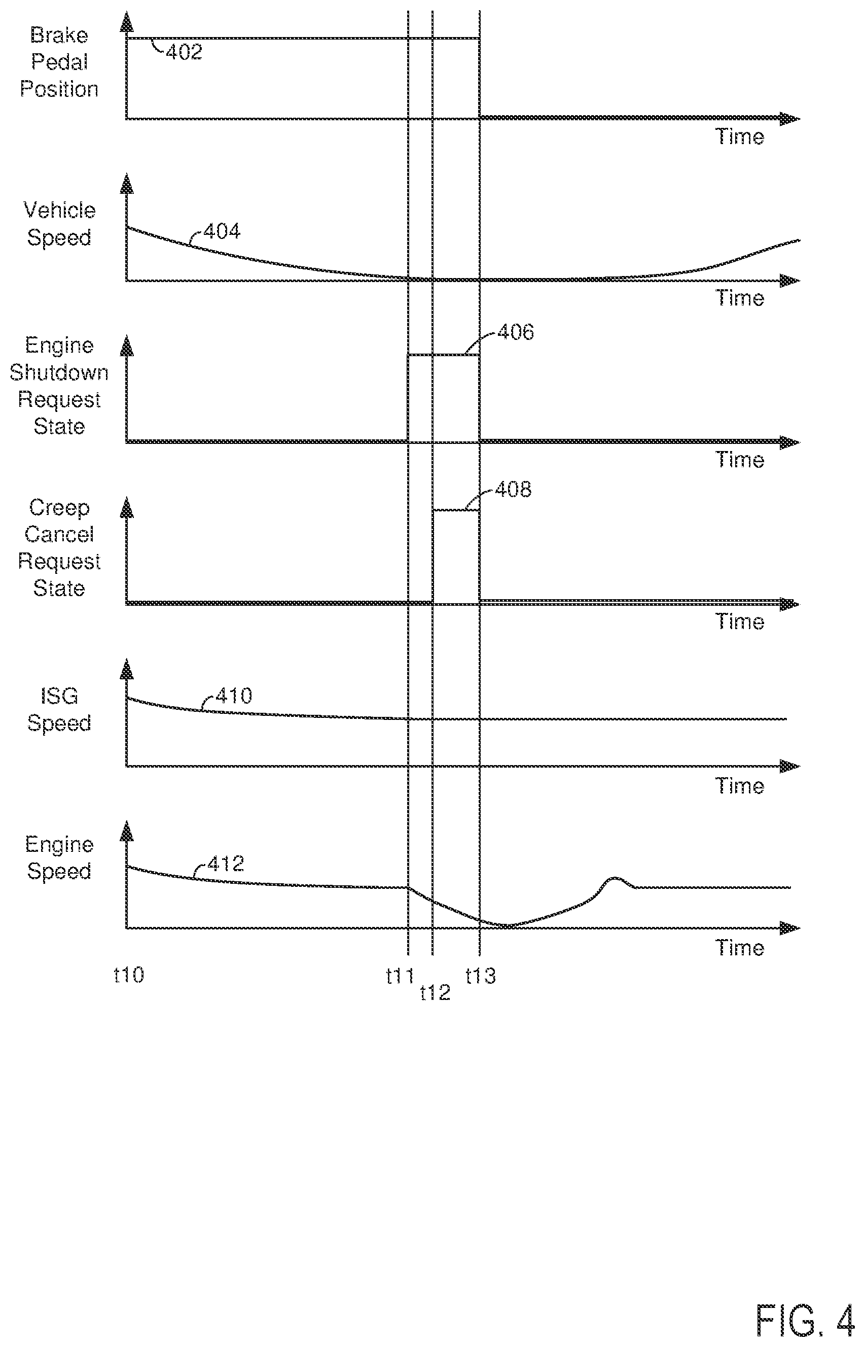Patent US12305601 Figure 4 – System and method for restarting an engine