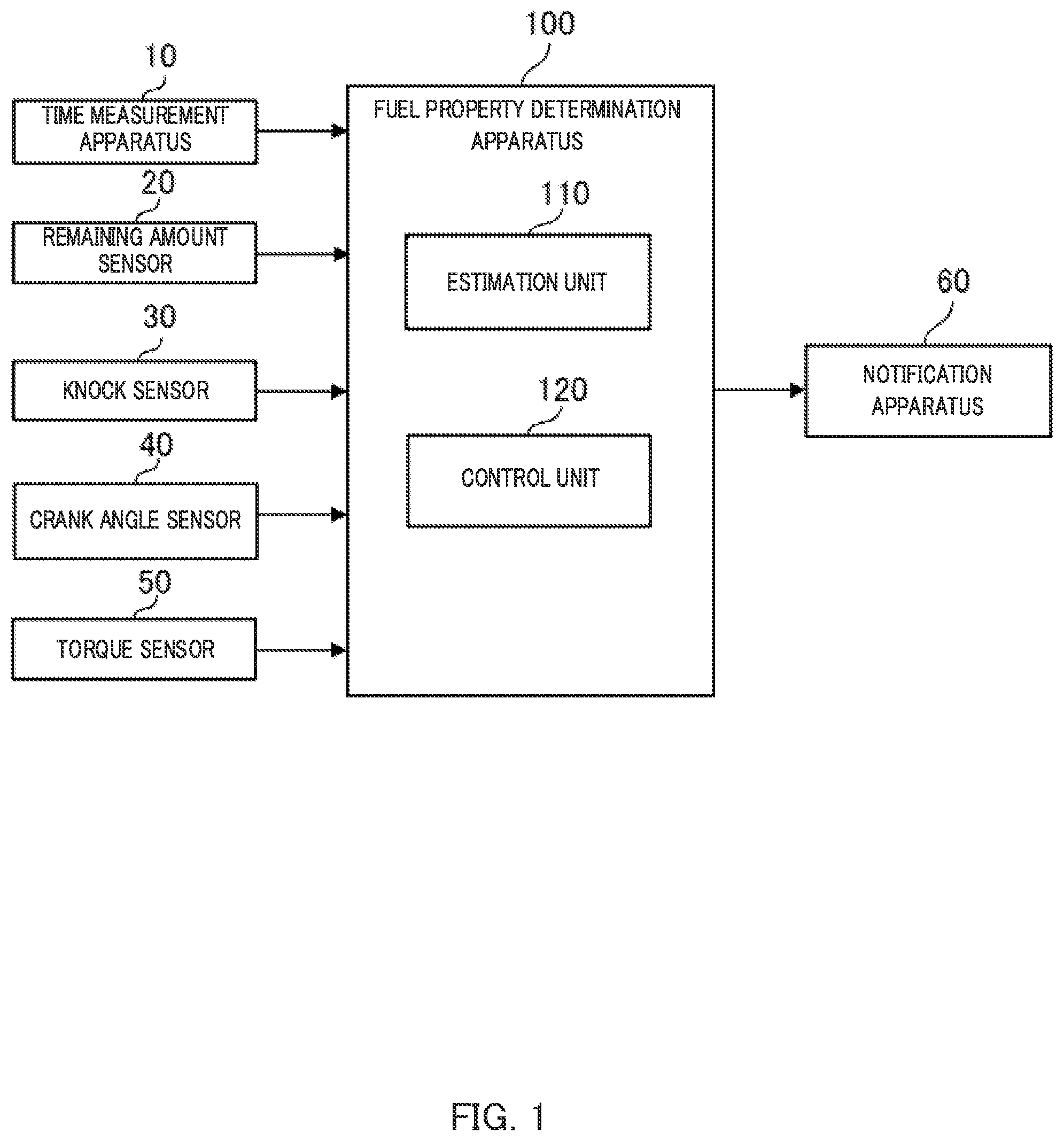 Patent US12305603 Figure 1 – Fuel property determination device and vehicle