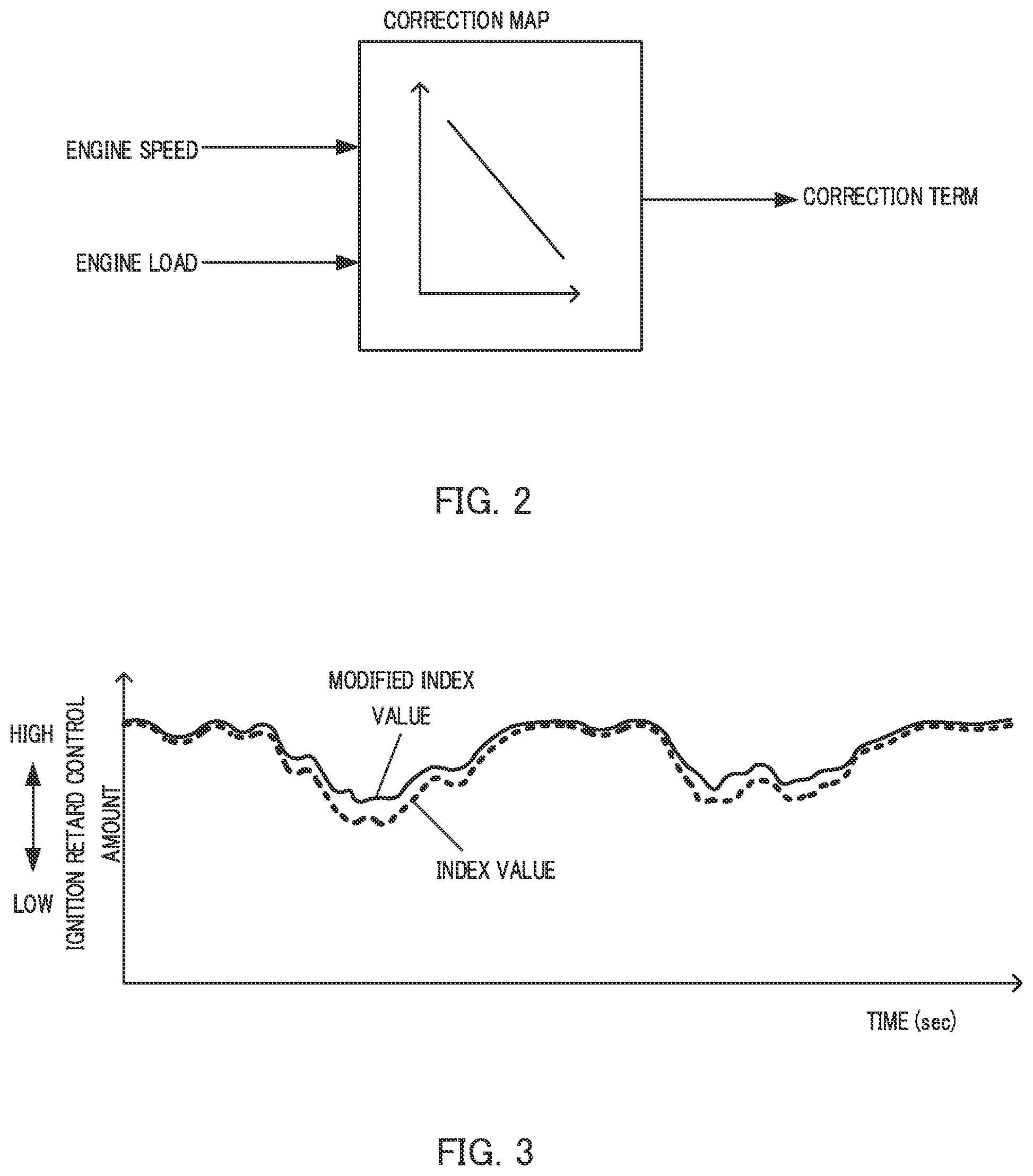 Patent US12305603 Figure 2 – Fuel property determination device and vehicle