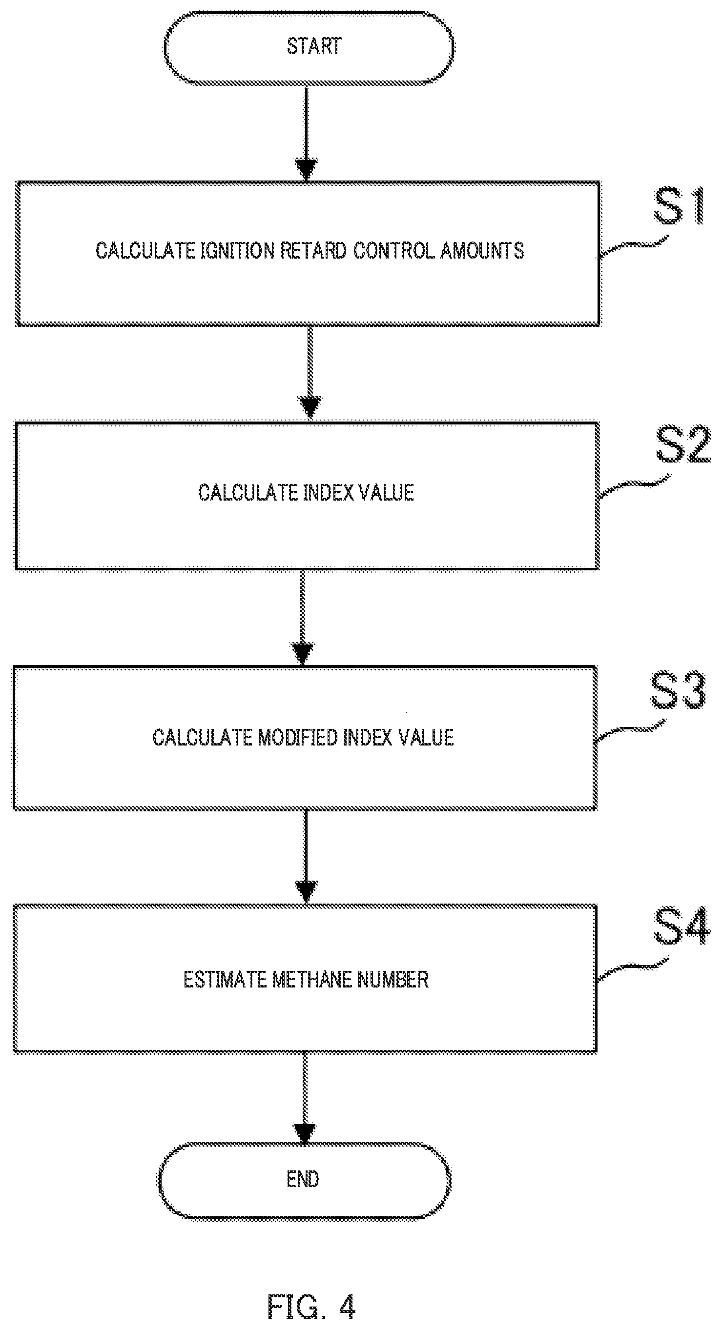 Patent US12305603 Figure 3 – Fuel property determination device and vehicle